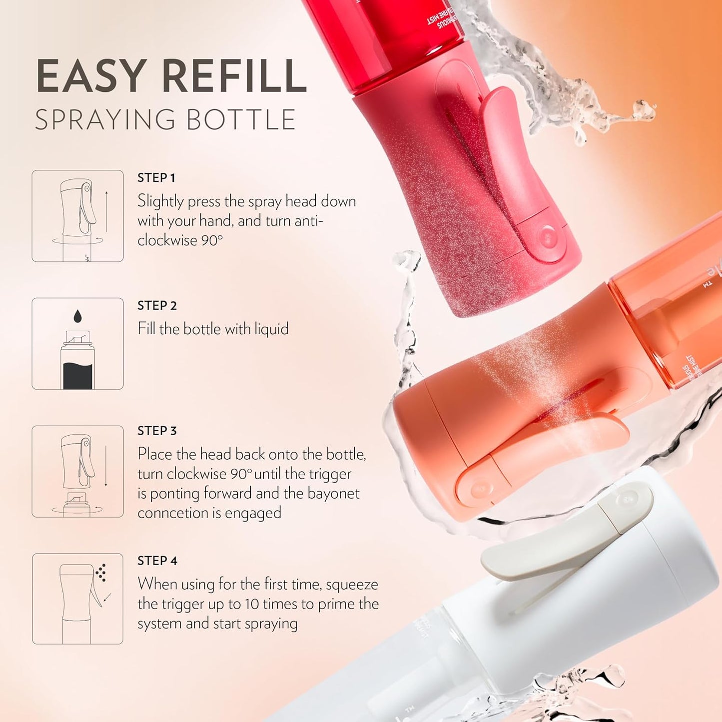 MyStyle Spray Bottle for Hair - Ultra Fine Continuous Mist for Face & Hairstyling | 3.04oz / 90ml, White