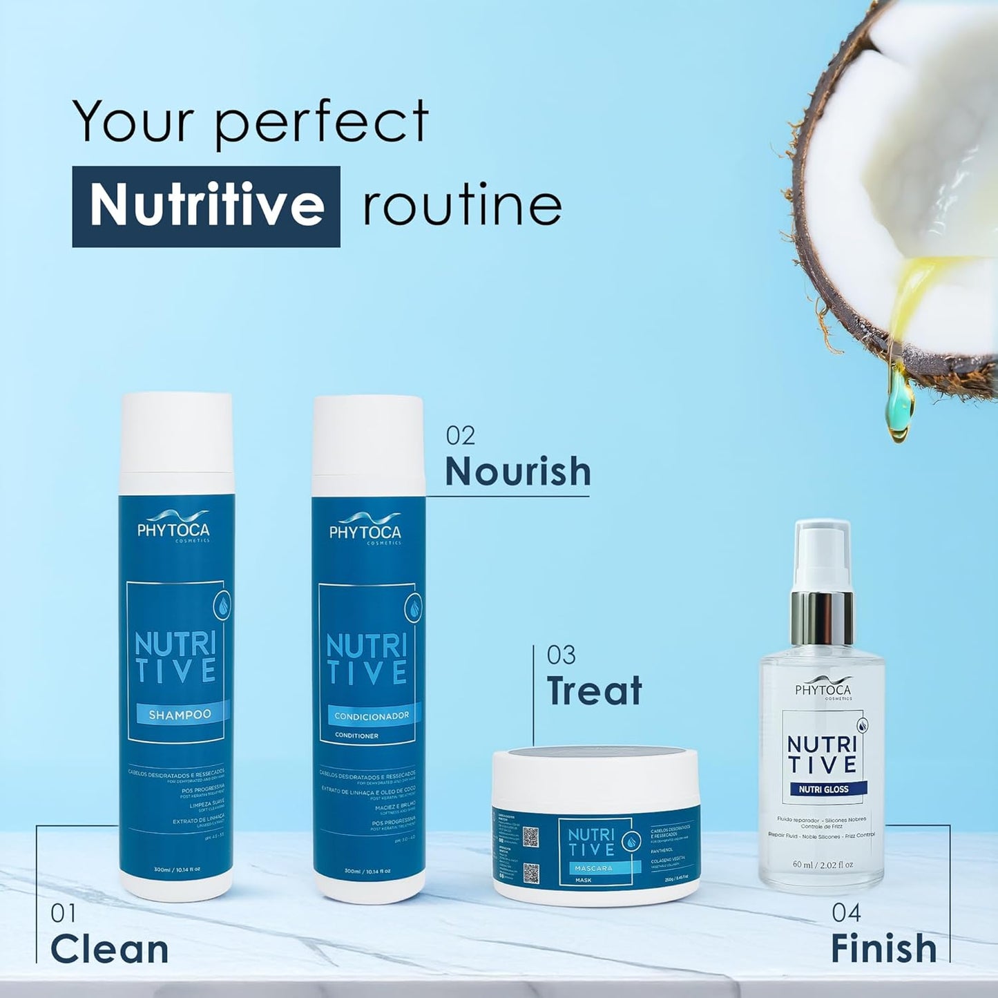 Phytoca Cosmetics Nutritive Hair Mask - Deep Hydration & Nutrition for Dry Hair | 8.45 oz, Collagen & Pro-Vitamin B5