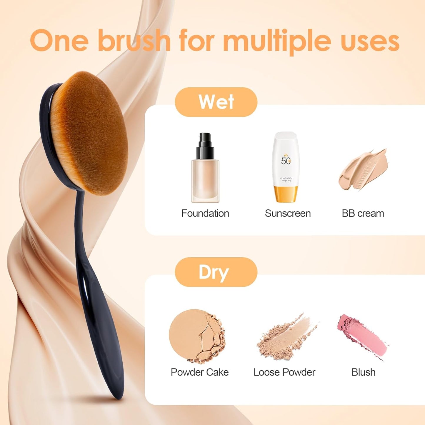 Oval Foundation Brush Set - 5 Pcs Toothbrush Makeup Brushes for Flawless Liquid & Cream Application | Black, Synthetic Hair