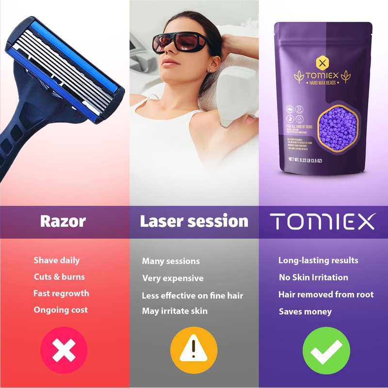 Tomiex Waxing Kit for Hair Removal – Wax Warmer with Large Silicone Pot and Hard Wax Beads for Brazilian, Full Body, Face, Eyebrows, and Bikini Waxing – Ideal for Women, Men (Black Pro)