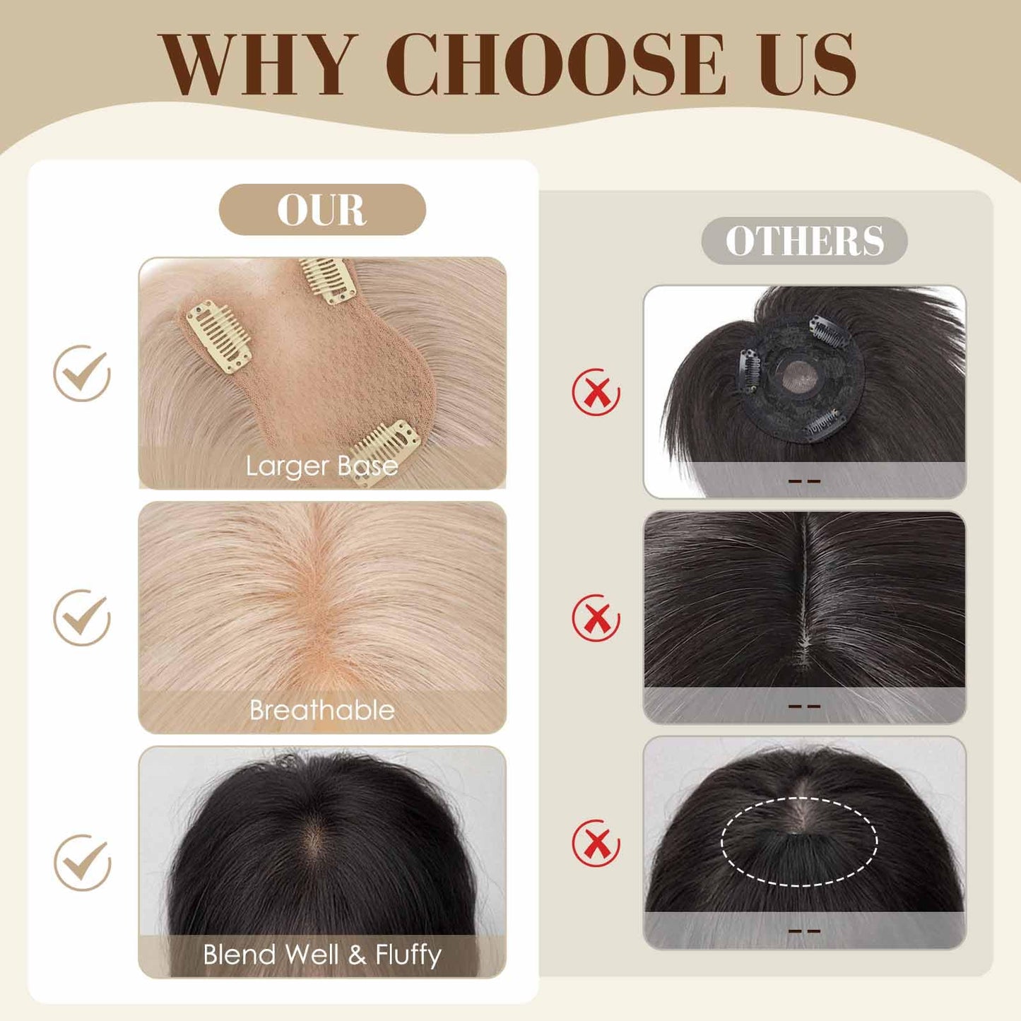 S-noilite Hair Toppers for Women Real Human Hair, Breathable Handmade Base Human Hair Topper no Bangs 360°3D Cover Clip in Middle Part Bangs Grey 12inch