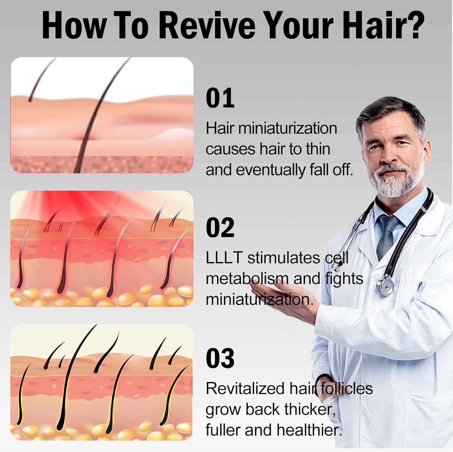 Laser Hair Growth Cap - Red Light Therapy for Hair Regrowth | Blue Light Hair Care to Reduce Hair Loss for Men & Women