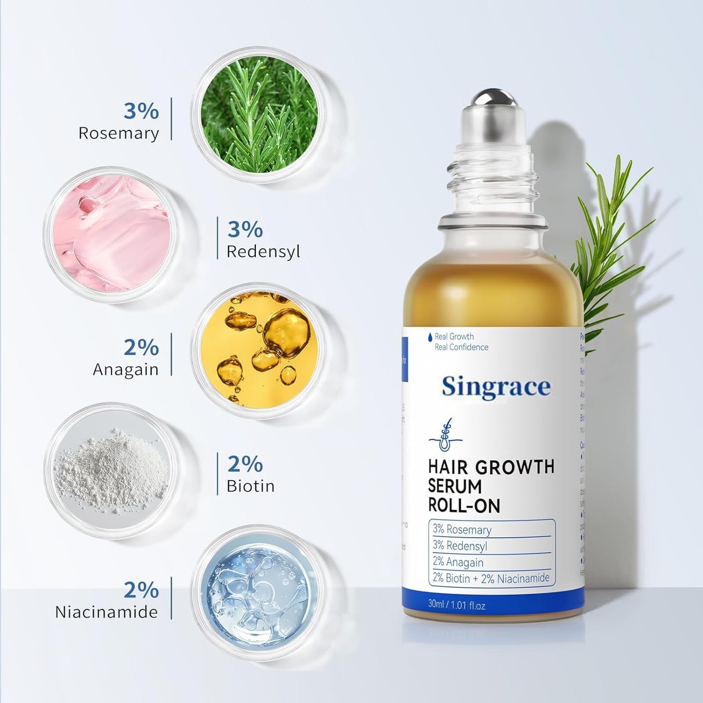 Hair Growth Serum for Thinning Hair - Strengthens & Thickens with Biotin | Fast-Absorbing Roll-On (30ml)