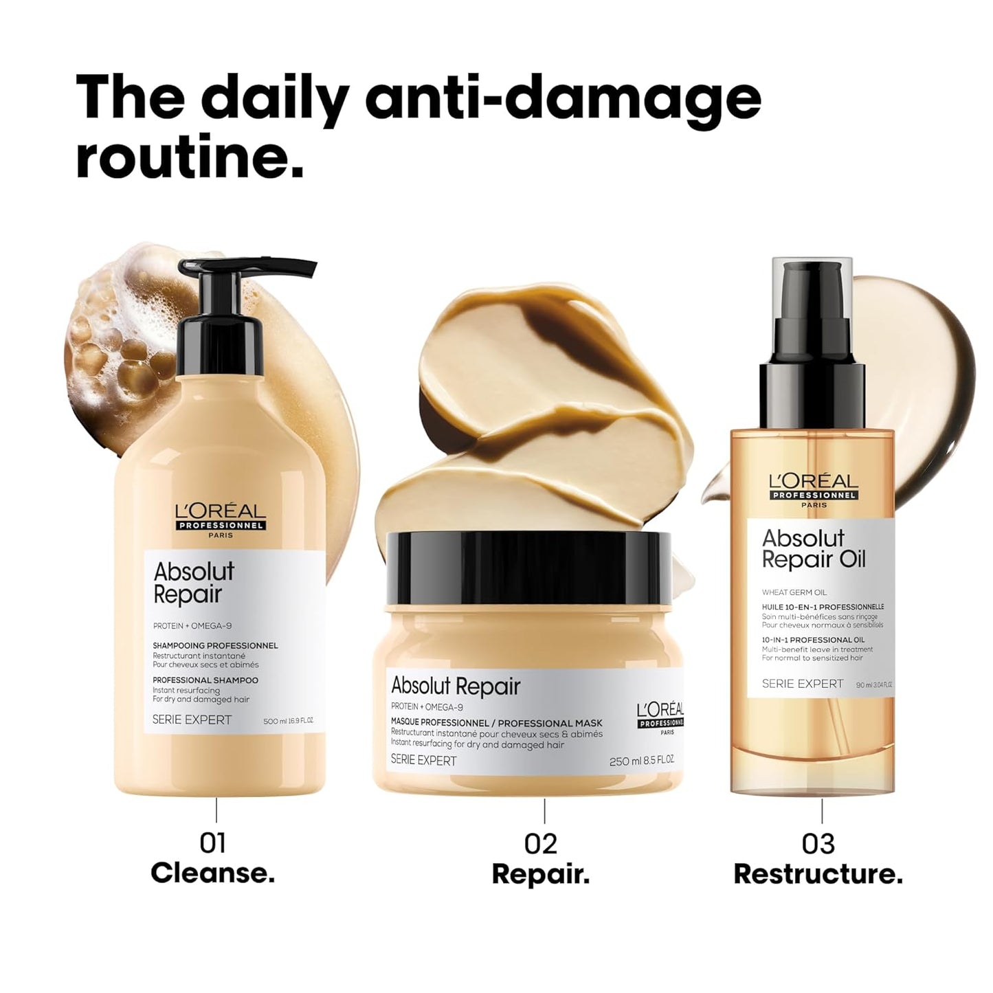 L'Oréal Professionnel Absolut Repair Mask - Nourishing Protein Treatment for Dry, Damaged Hair | Hydrates & Adds Shine