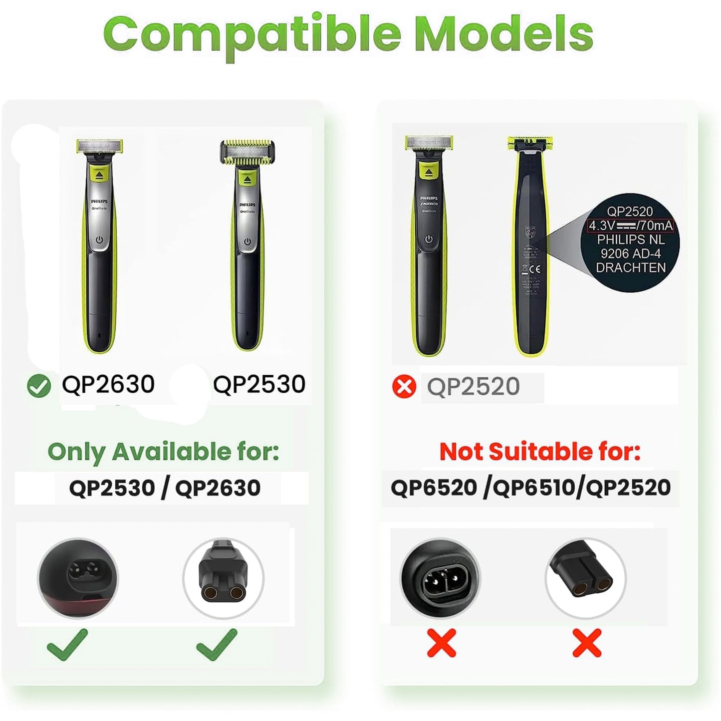LinMei HQ8505 Power Cord for Philips QP6520 QP6530 MG7750 MG5750 3000 5000 6000 7000 9000 Series Electric Beard Trimmer, Shaver and Groomer