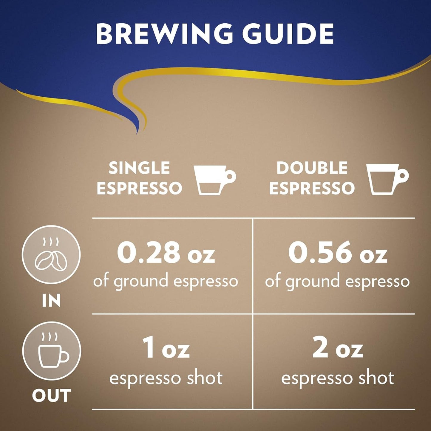 Lavazza Super Crema Whole Bean Coffee - Medium Espresso Roast | Arabica & Robusta Blend, 2.2 lb Bag
