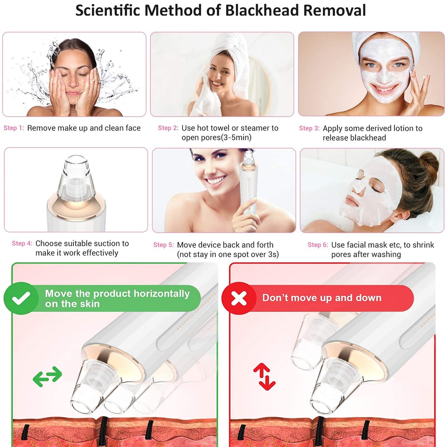Blackhead Remover Pore Vacuum,Newest Upgraded USB Rechargeable Facial Pore Cleaner Blackhead Removal Kit with 3 Suction Power,5 Probes Black Head Extractions Tool for Women & Men