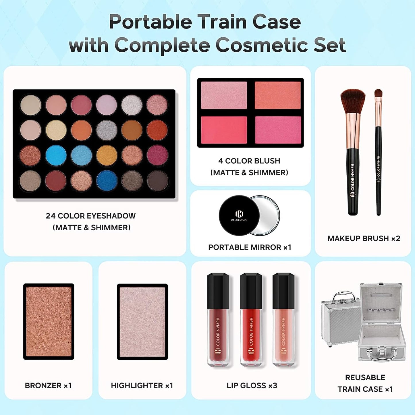 Beginner Makeup Kit for Teens - 24-Color Eyeshadow Palette, Blush, Bronzer & Brushes | Small Cosmetic Train Case Included