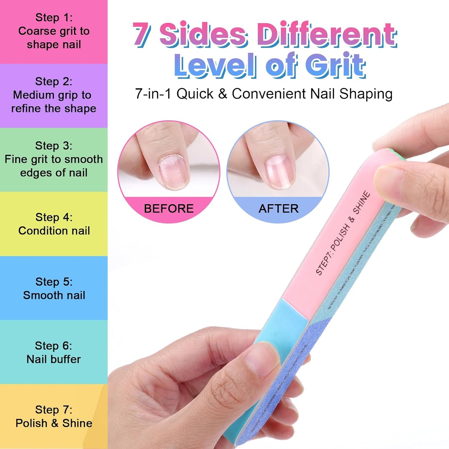 Professional Gel Nail Polish Remover | Non-Irritating Formula for Quick & Easy Removal - Complete Kit with Nail File & Cuticle Pusher