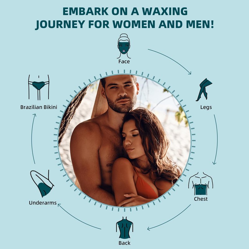 GIRLEARLE 2.5lb Wax Beads for Hair Removal, Brazilian Bikini Hard Wax for Sensitive Skin, Hard Wax beads Perfect for Full Body Eyebrow, Facial, Beard and Underarms at Home for Women and Men (Jasmine)