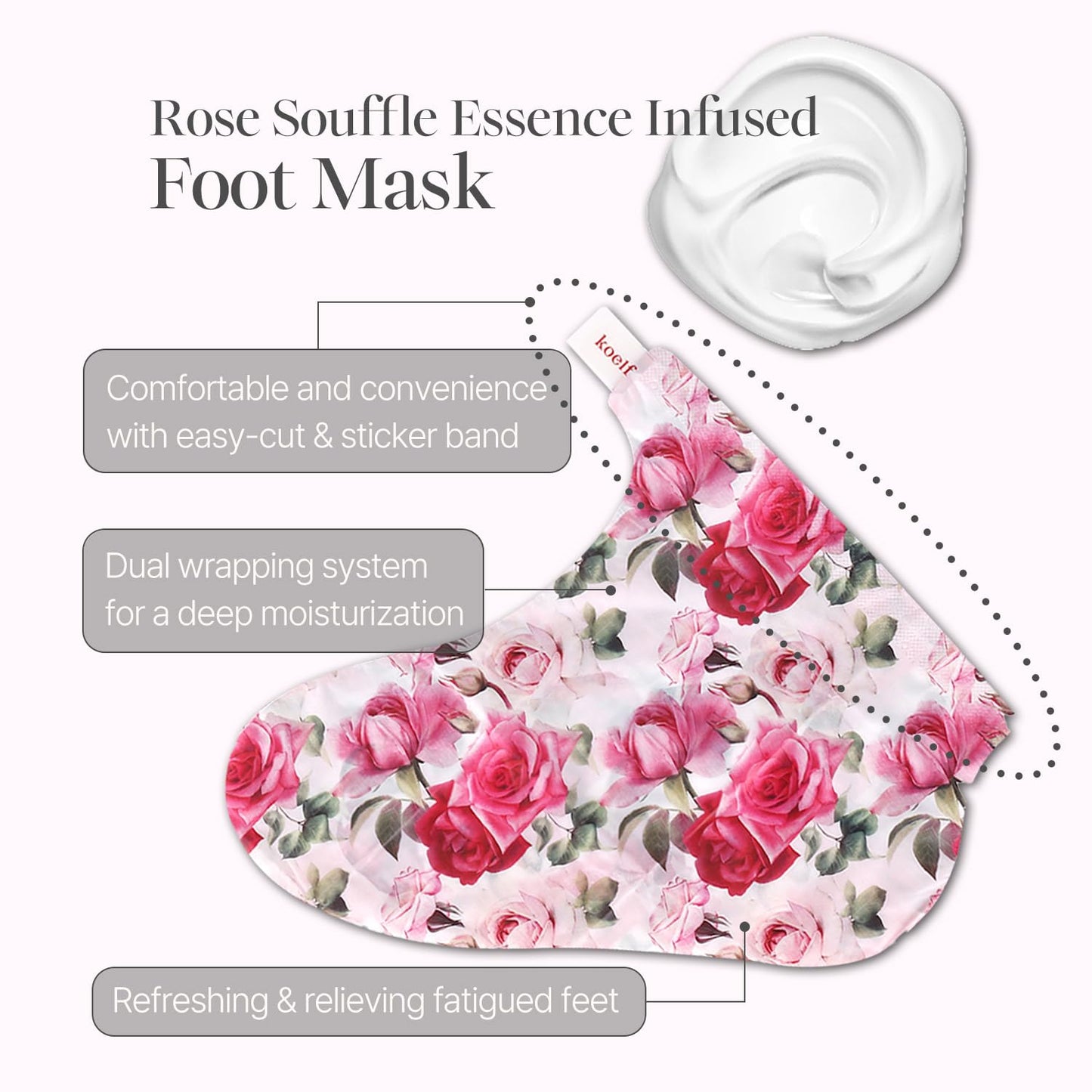 koelf Rose Petal Satin Foot Mask (5pairs) - Korean Skin Care, Intensive Nourishing Socks, Rose Scented Foot Repair Masks with Peptide, Collagen, Shea Butter, Urea for Smooth Feet, Foot Treatment