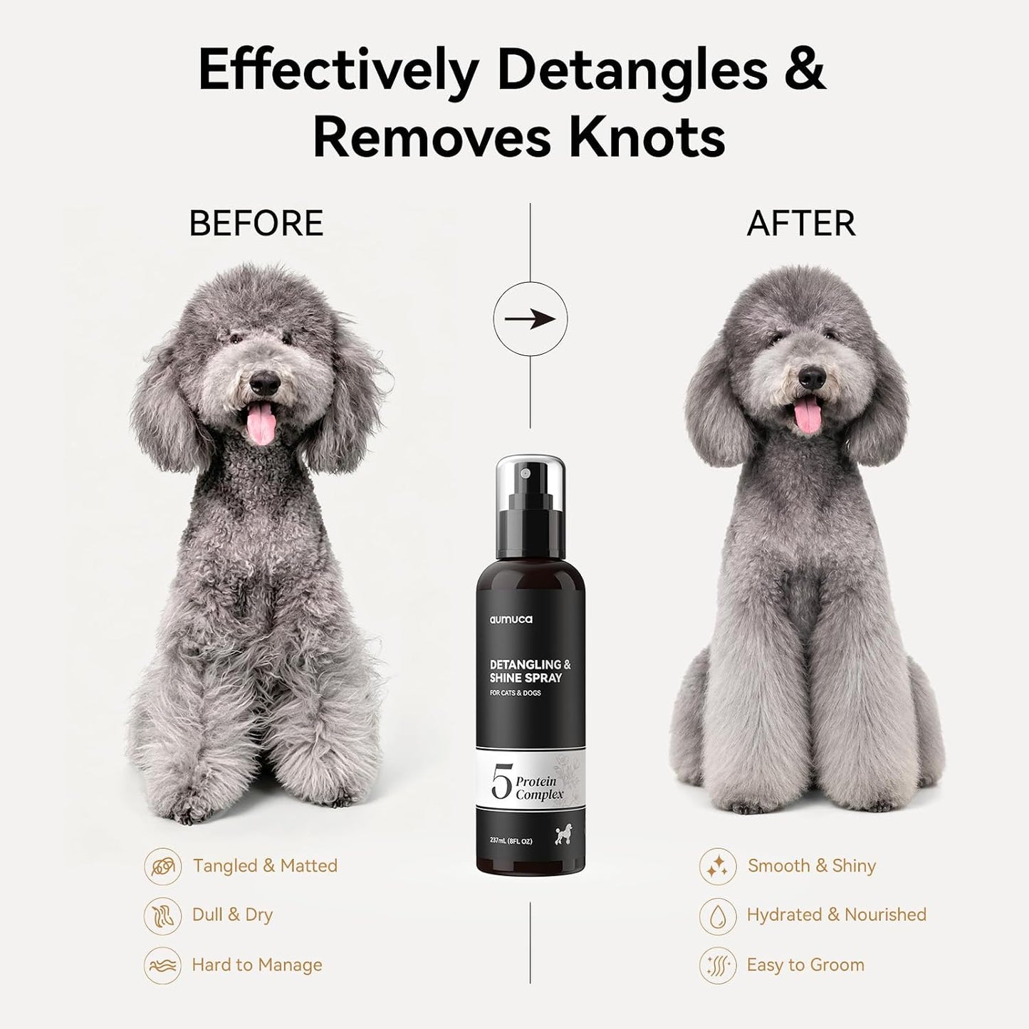 Dog Detangling & Shine Spray - Leave-In Conditioner for Doodles, Cats & Horses | 5-Protein Complex for Deep Repair | 8 Fl Oz