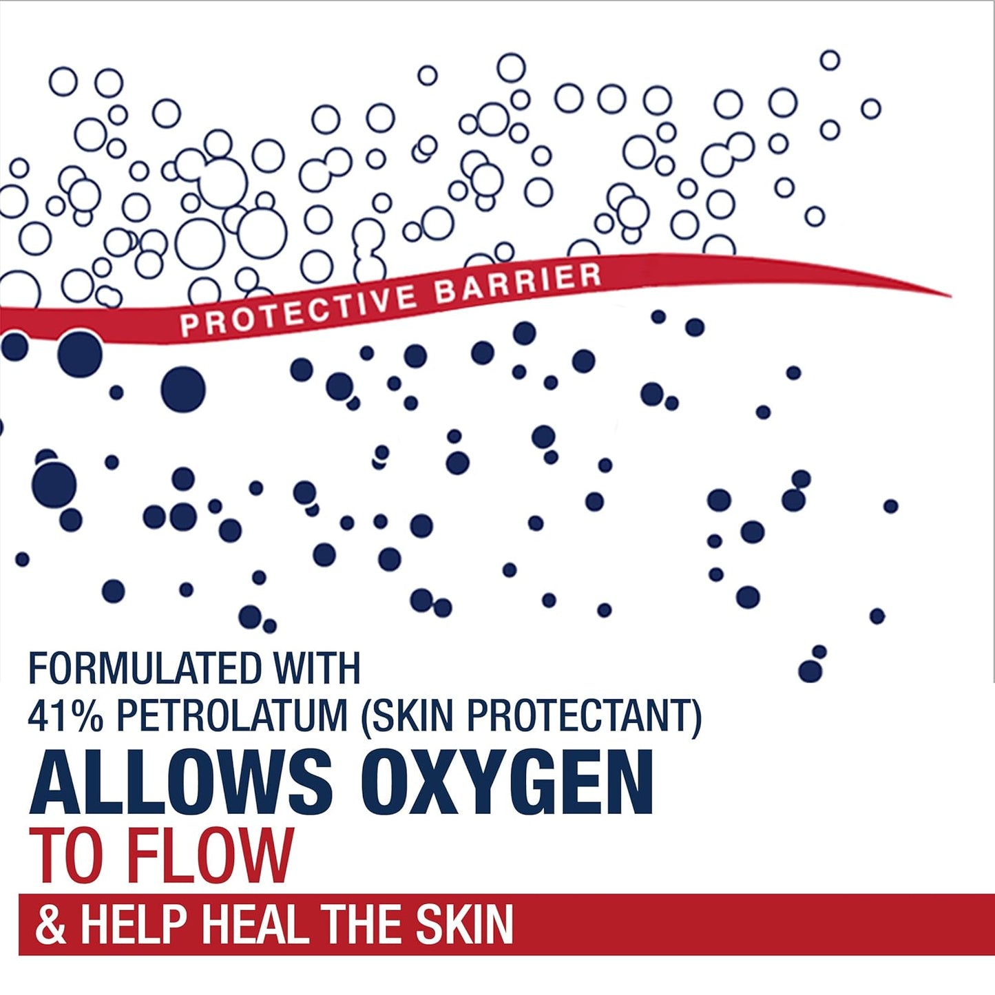 Aquaphor Healing Ointment - Advanced Therapy Skin Protectant for Dry Skin | 7 Oz Tube