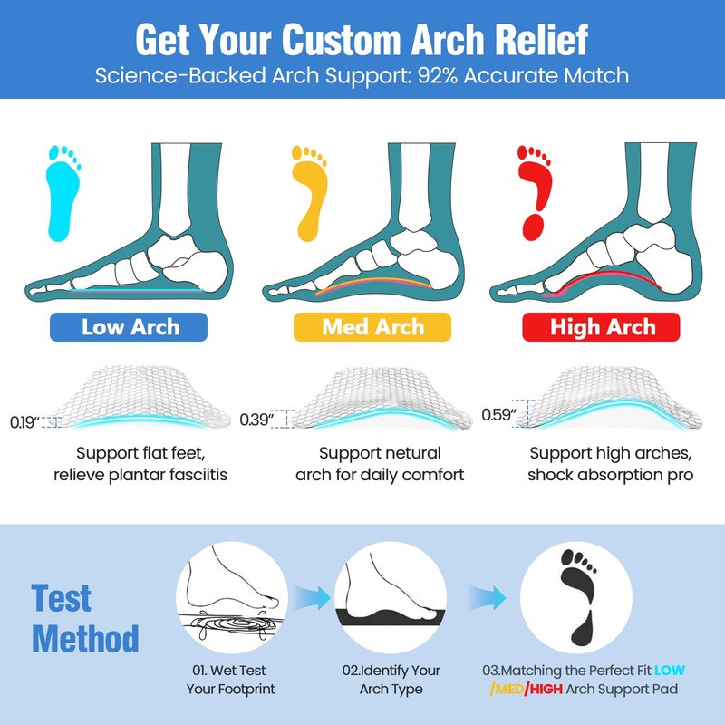 Plantar Fasciitis Relief Arch Support Insert Soft Gel Arch Pad Adhesive Orthotic Shoe Insole for Flat Feet & High Arch Support Cushions for Flats Sandals Trim to Fit, with Extra Sticky Tape - 2 Pairs