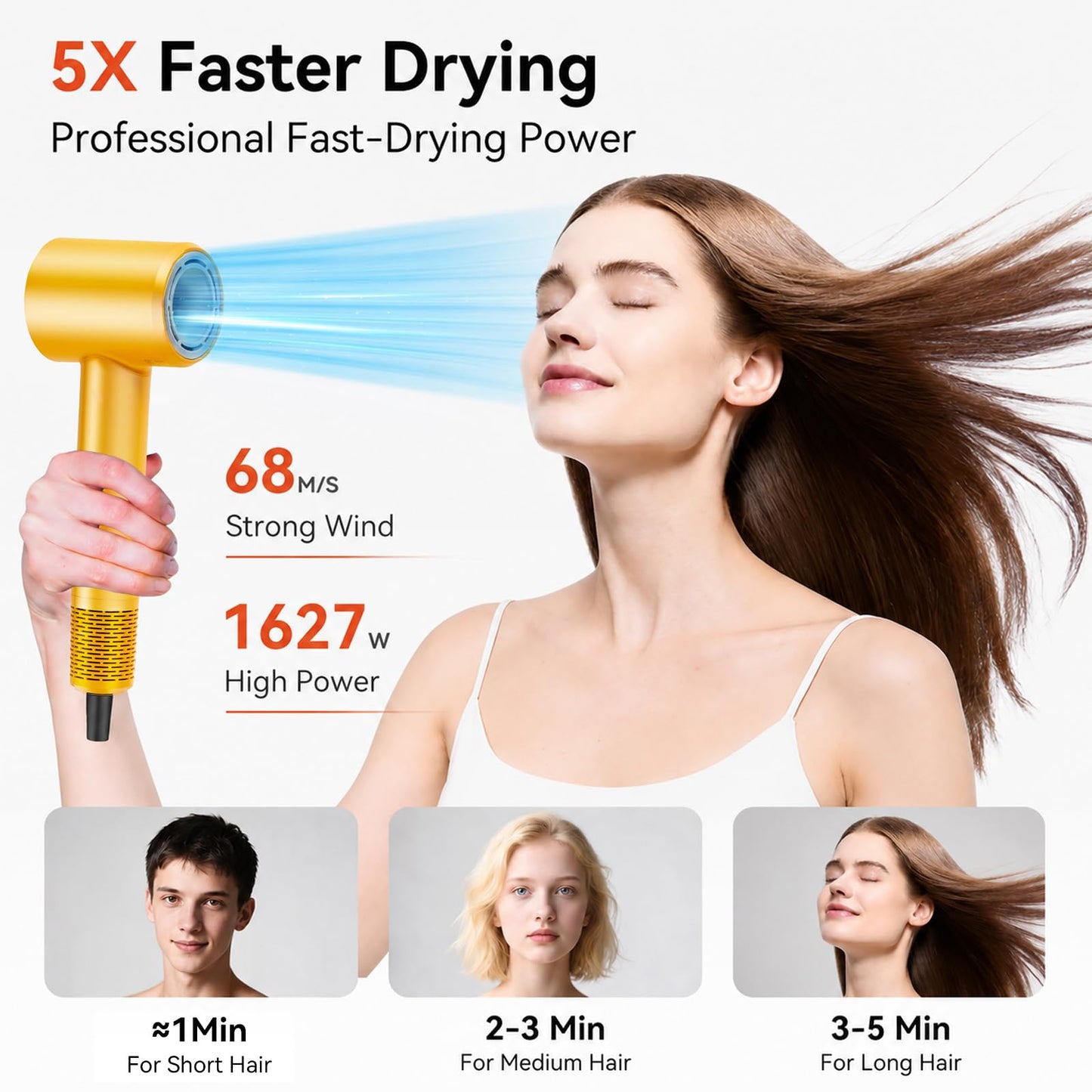 Rizzdeek Blow Dryer 500Million 1627W Ion Hair Dryer LifetimeWarranty,Yellow