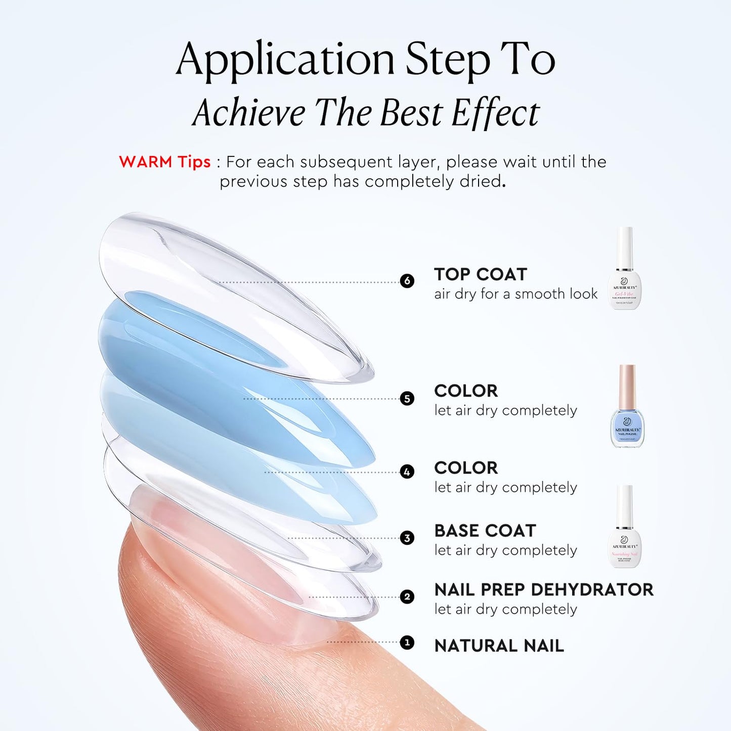 Instant Dry Top Coat for Nail Polish - Quick Dry Clear Finish, High Gloss Shine & Chip Resistant | Perfect for Fast Manicures
