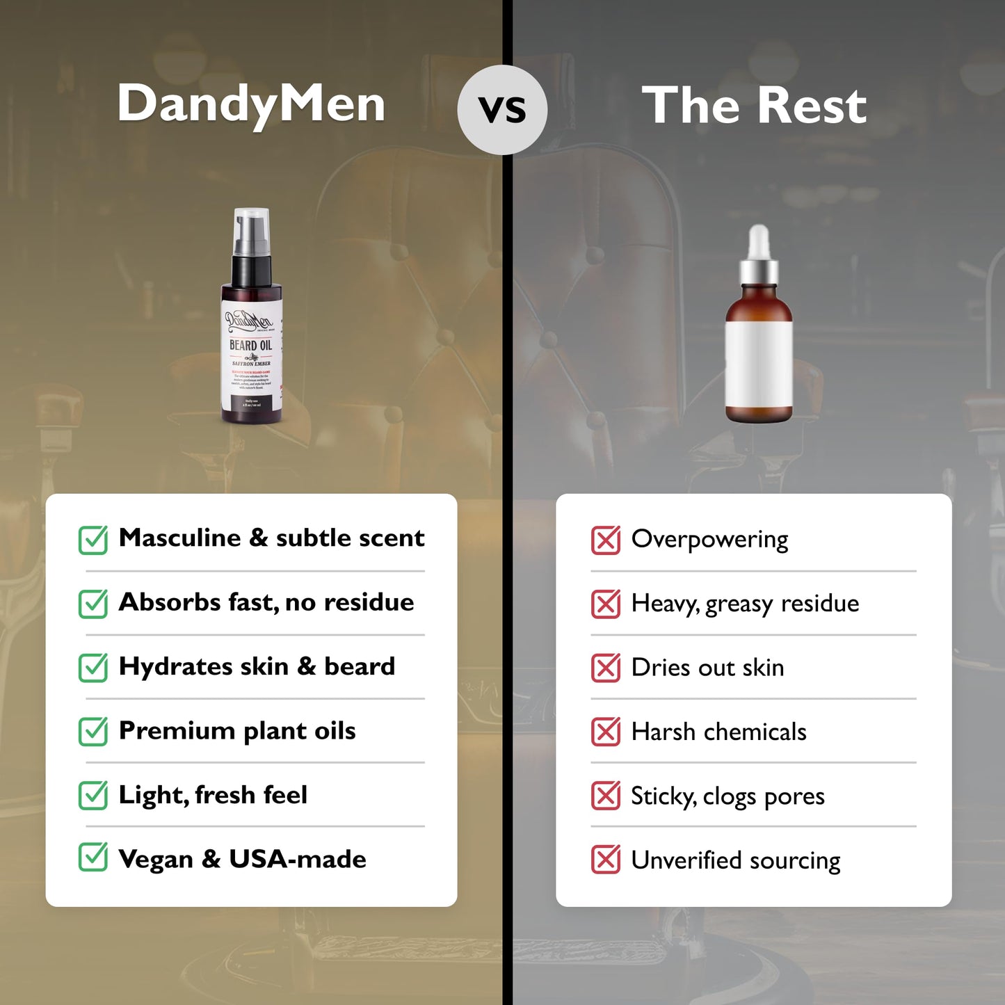 DandyMen Beard Oil for Men – Hydrating Beard Conditioner & Softener with Sweet Almond & Argan Oils – 2 oz, Saffron Ember