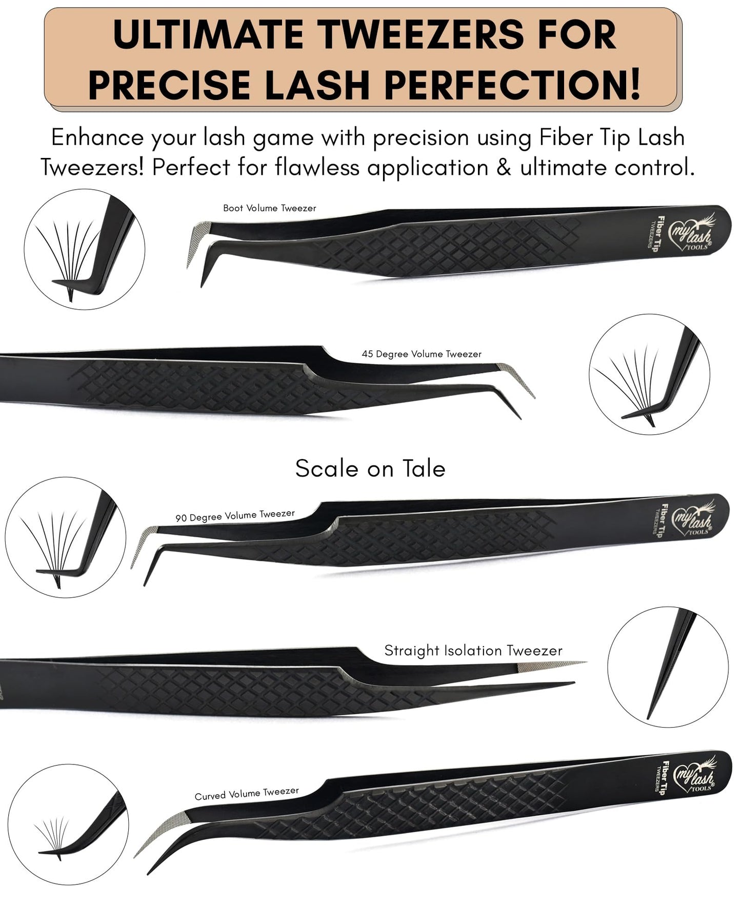 Fiber Tip Lash Tweezers Set for Eyelash Extensions – Curved Classic, Mega 90 Degree Boot, 45 Degree Angle & Isolation Tweezer, Stainless Steel Precision, Non Slip Professional Application Kit