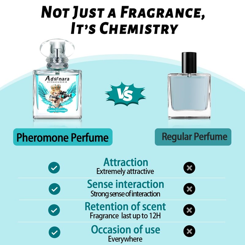Adonara Hypnasure 2.0 Pheromone Cologne for Men – 2025 Upgraded Formula Perfume for Men's EDP Fragrance, 12-Hour Long-Lasting Scent, Premium Gift Box, 1.7 Fl Oz