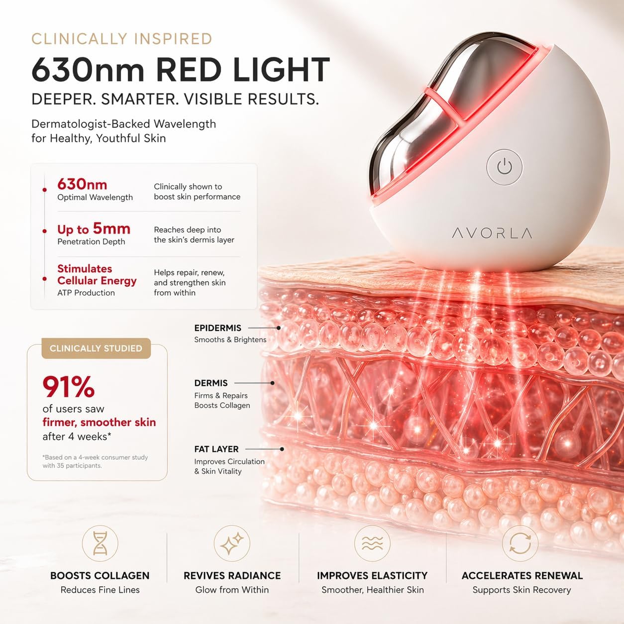 LED Gua Sha Facial Tool - Heat & Microcurrent Skin Toning Device | Anti-Aging & Puffiness Relief