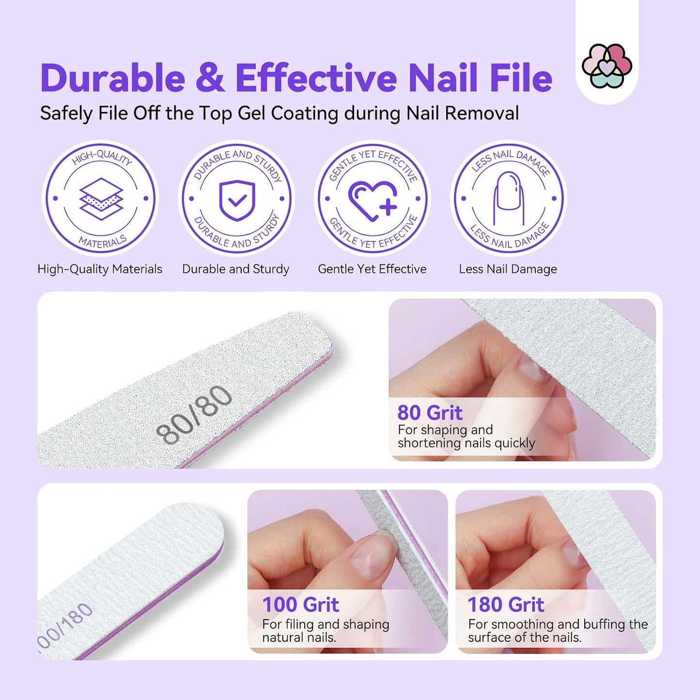 SAVILAND Pure Acetone Nail Polish Remover Kit - 8.45oz Gel & Acrylic Remover with Cuticle Oil, Files & Scraper for Easy Home Use