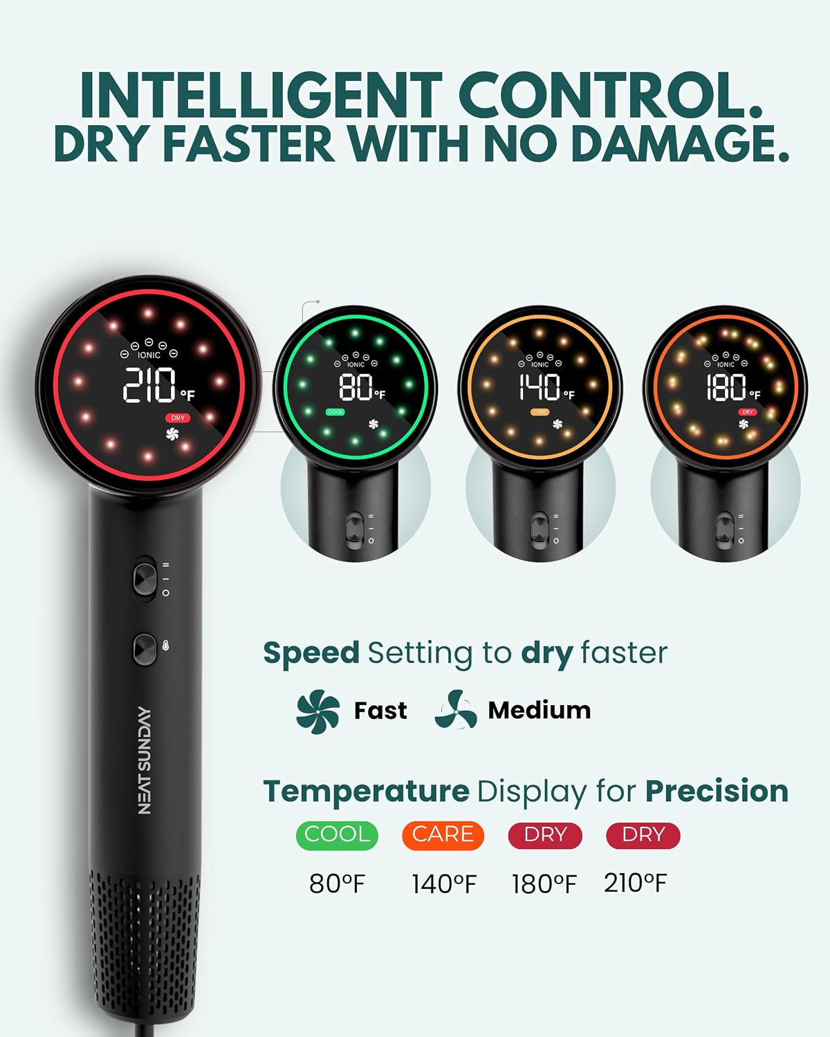 Ionic Hair Dryer - High-Speed Fast Drying Blow Dryer with LCD Display & Noise Reduction | Lightweight Ergonomic Design