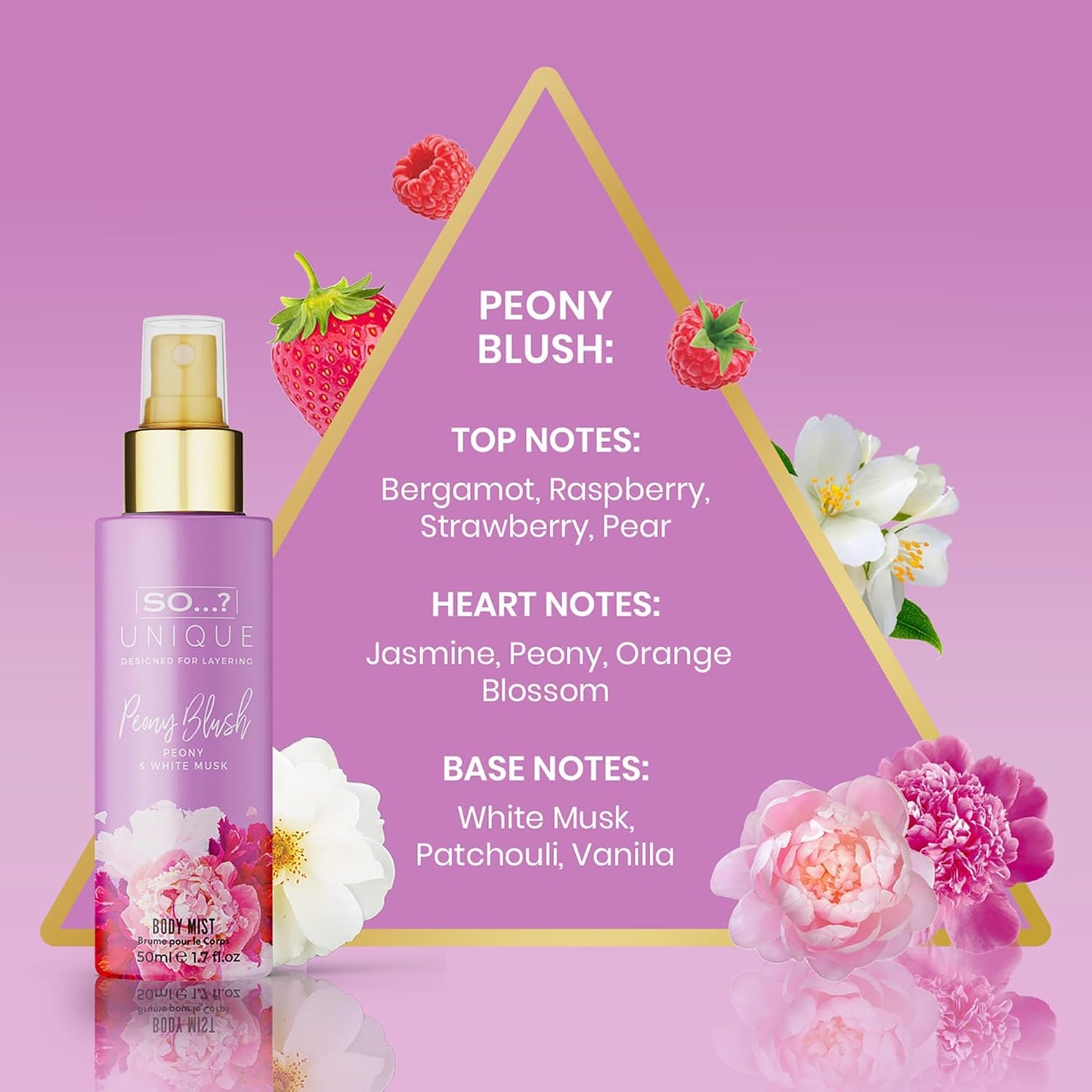 Unique Body Mist Set - Floral & Sweet Perfume Sprays for Women | 6 Travel Size Body Sprays, 6-Hour Wear