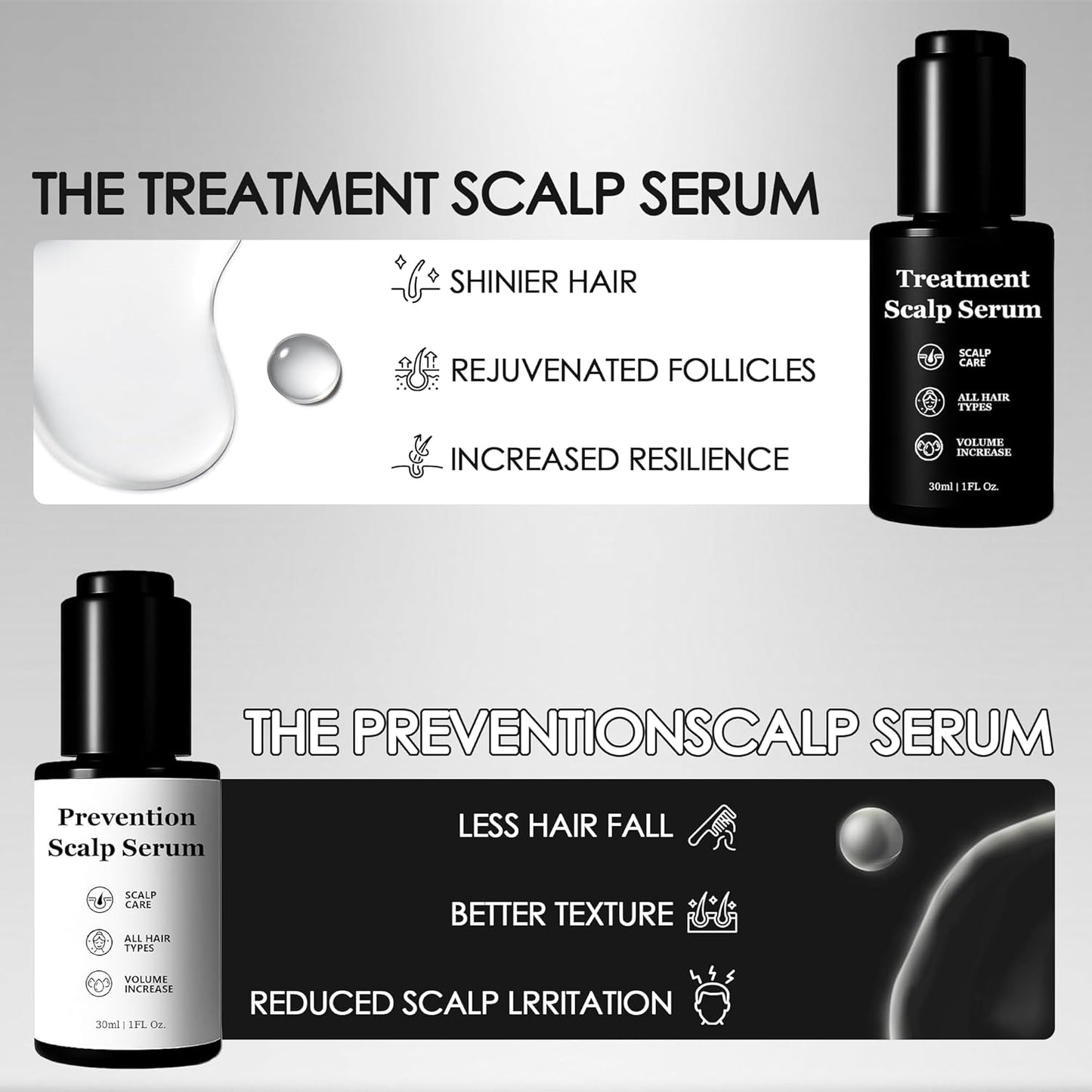 Hair Serum Bundle - Thinning Hair Treatment with Plant-Based Actives | Scalp Serum for Men & Women, Sulfate-Free
