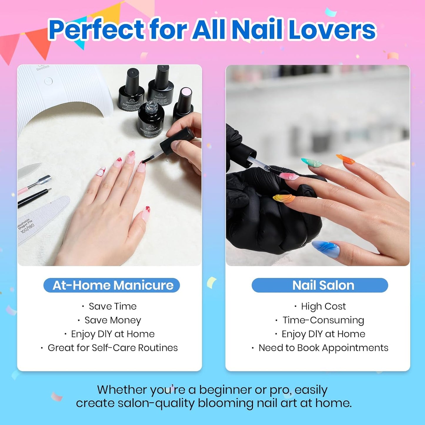 Beetles Blooming Gel - 15ml Clear UV LED Nail Polish for Marble Floral Design | Soak Off DIY Manicure