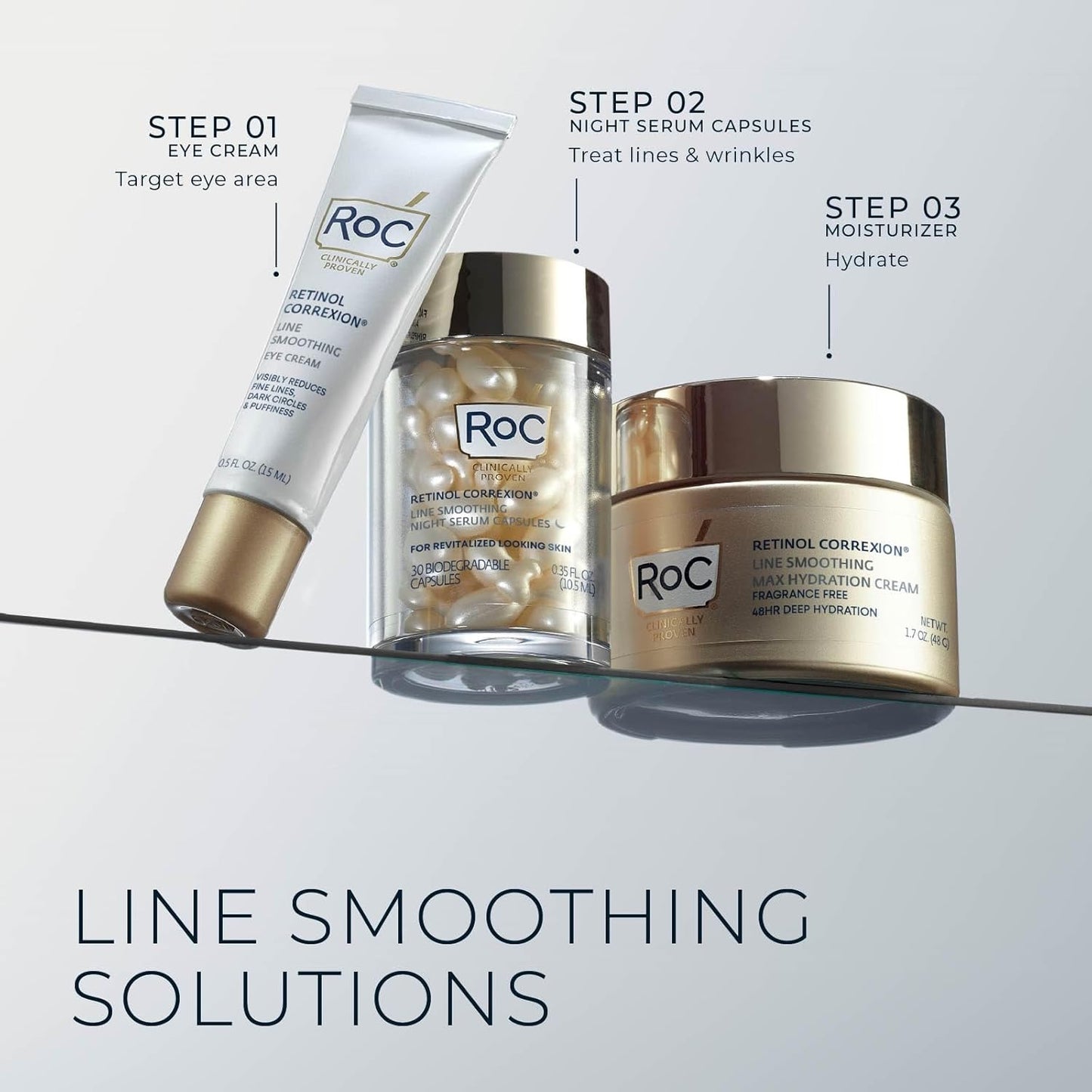 RoC Retinol Under Eye Cream - Reduce Dark Circles & Puffiness | Anti-Aging Treatment for Men & Women, 0.5 oz
