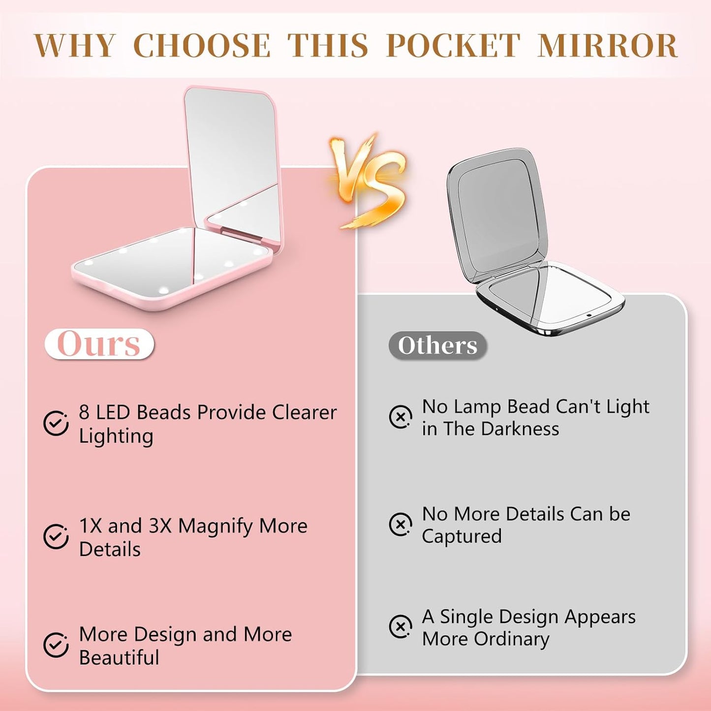 Compact LED Pocket Mirror - 1X/3X Magnification, Mini Travel Mirror for Purse | Pink