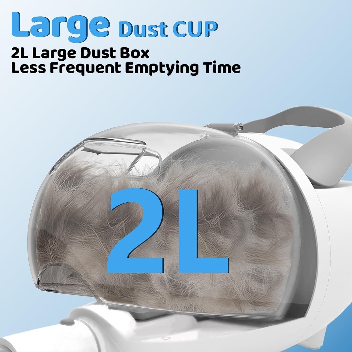 Dog Grooming Vacuum - 6-in-1 Low Noise Pet Grooming Kit with 13000Pa Suction | 2L Dust Cup & Clipper