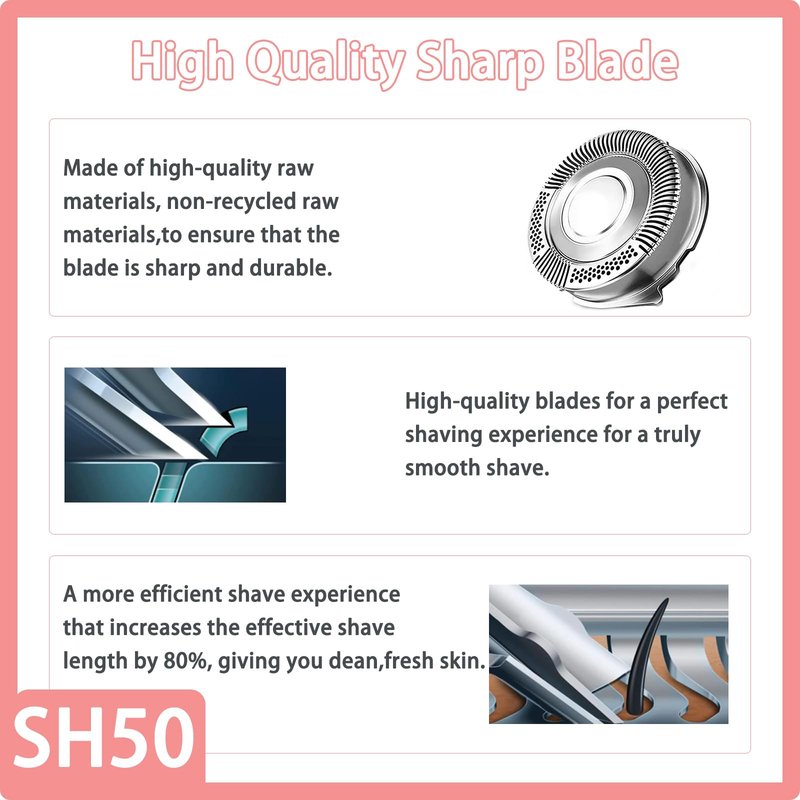 SH50 Replacement Blades Head Part Compatible with Philips Norelco 5000 Replacement Heads,for Norelco Series 5000 (S5xxx), PT7xx, PT8xx,SH50 Replacement Blades for Series 5000 Razors