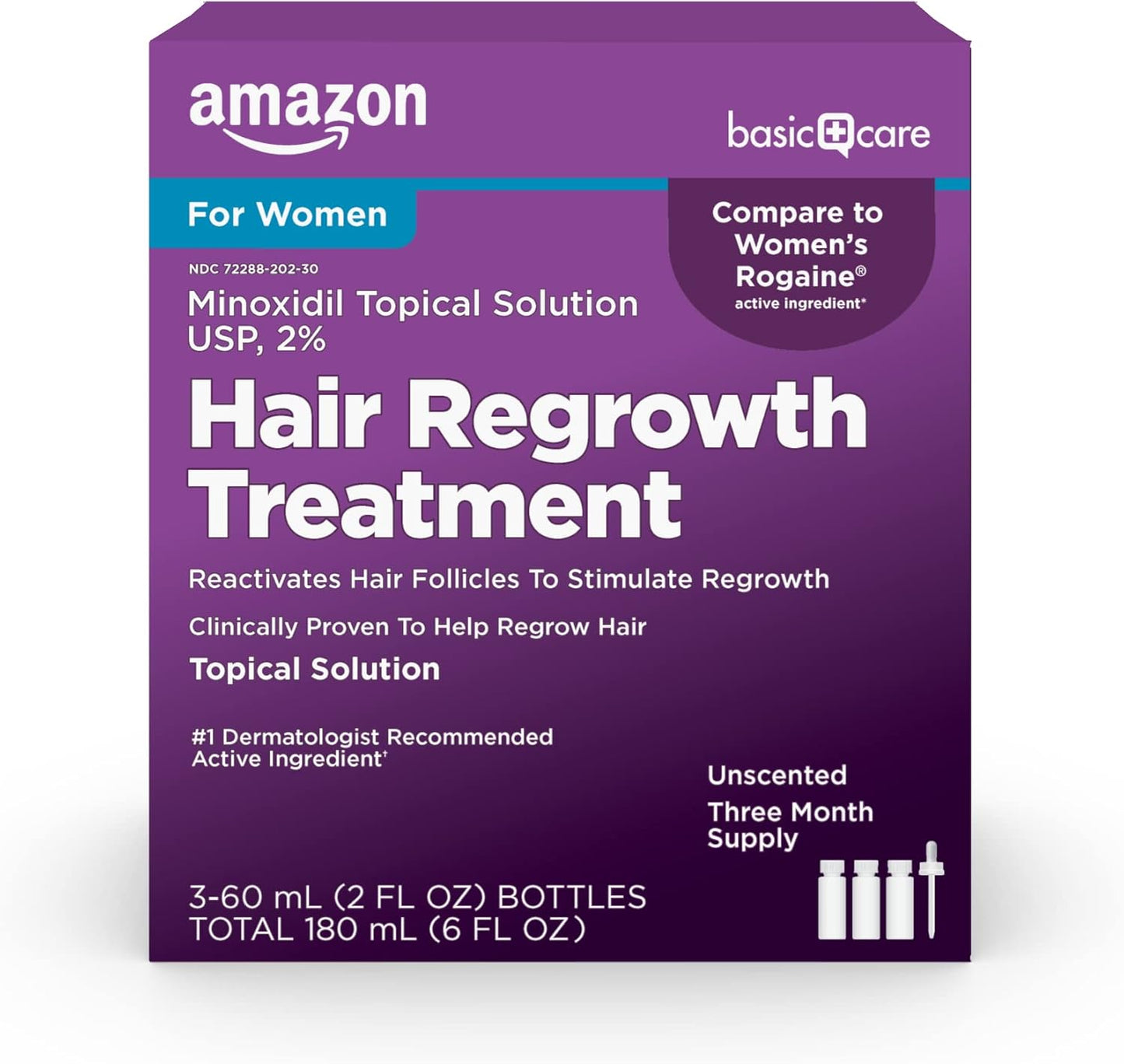 Minoxidil Hair Regrowth Treatment for Women - 2% Topical Solution | 6 Ounce