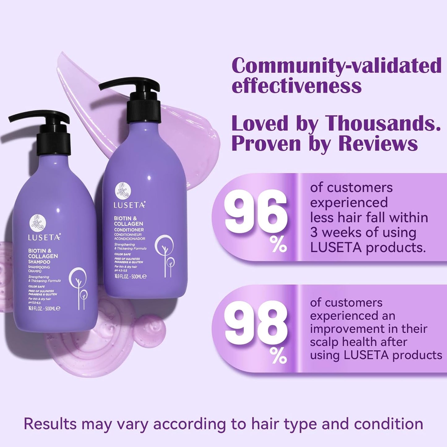 Biotin & Collagen Shampoo and Conditioner Set - Thickening Formula for Hair Loss & Growth | Sulfate-Free, 2×16.9oz