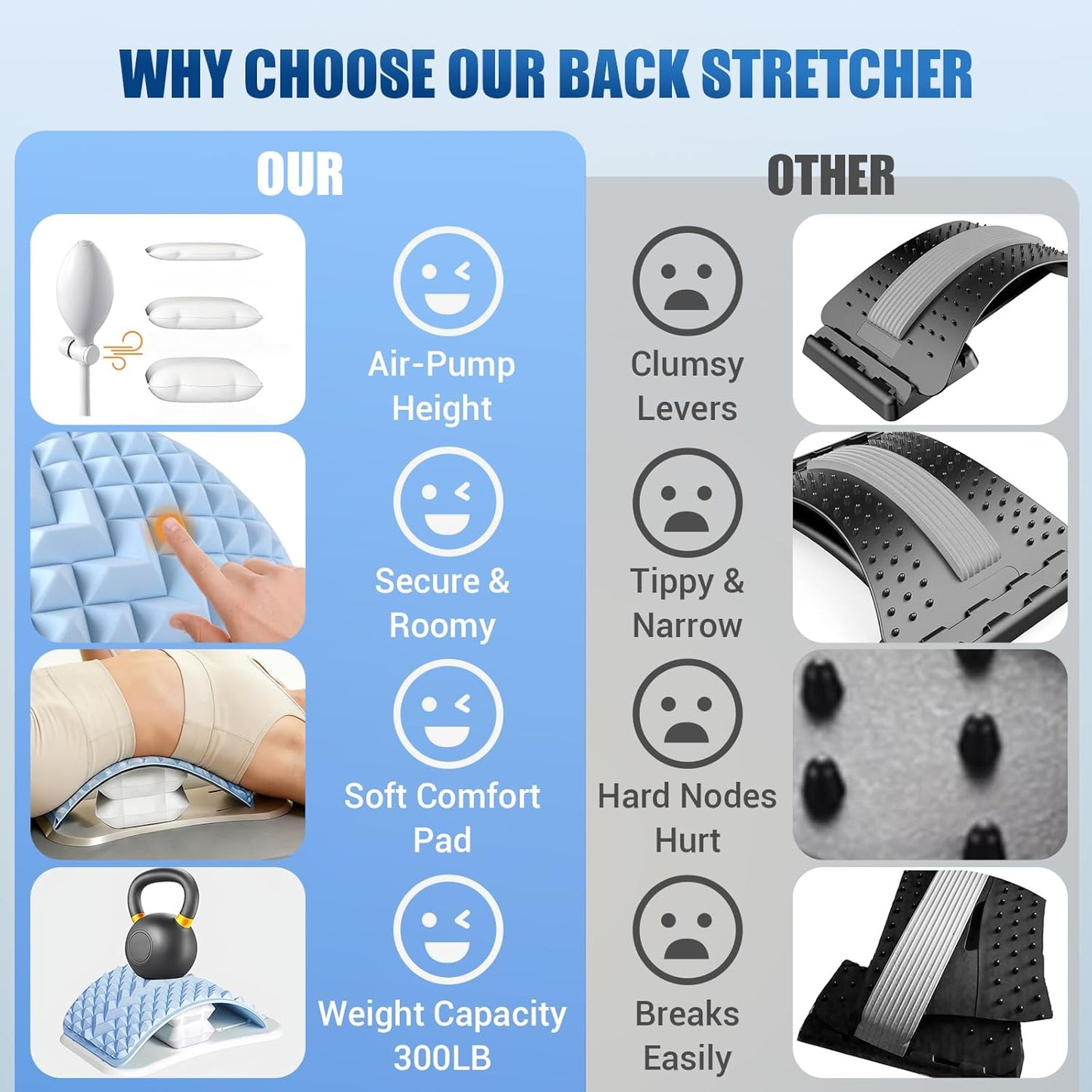 Back Stretcher for Lower Back Pain Relief - Adjustable Lumbar Support Board with Acupressure Points | Spine Decompression
