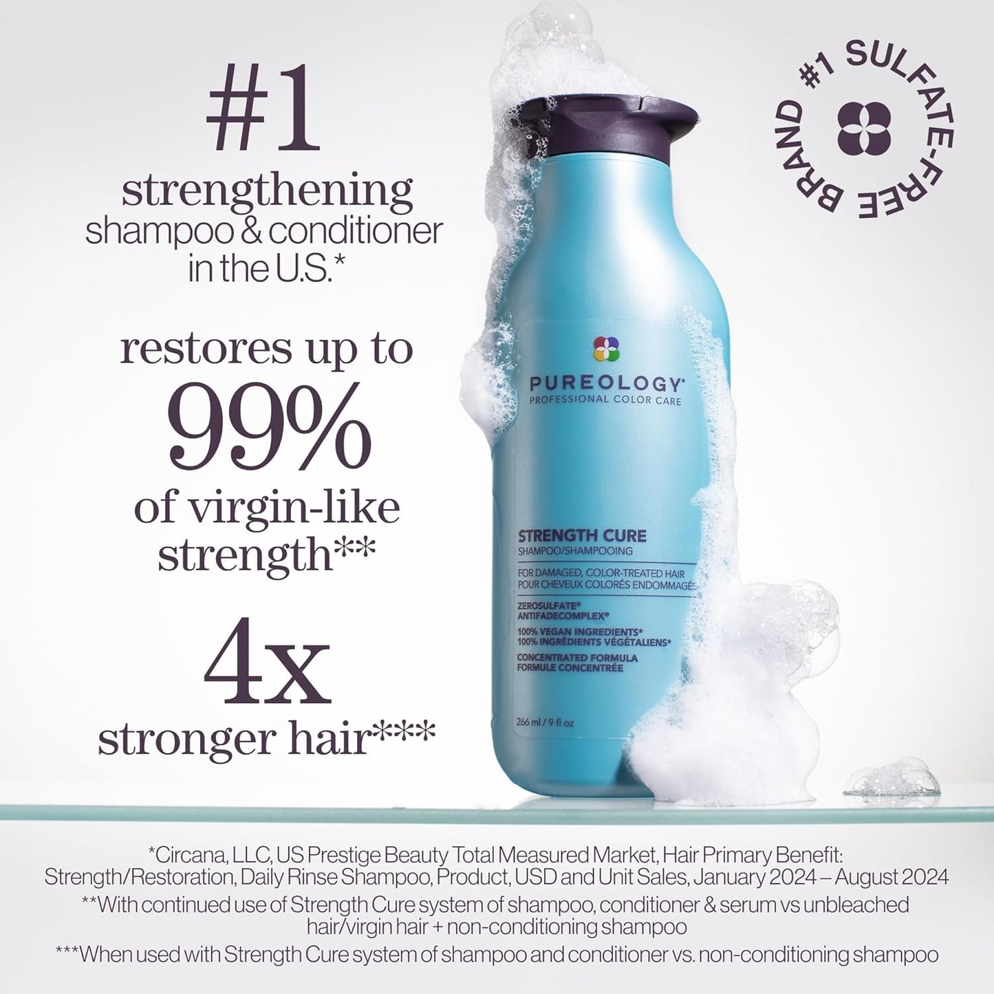 Pureology Strength Cure Shampoo & Conditioner Set | Strengthens Damaged Color-Treated Hair, Sulfate-Free & Vegan