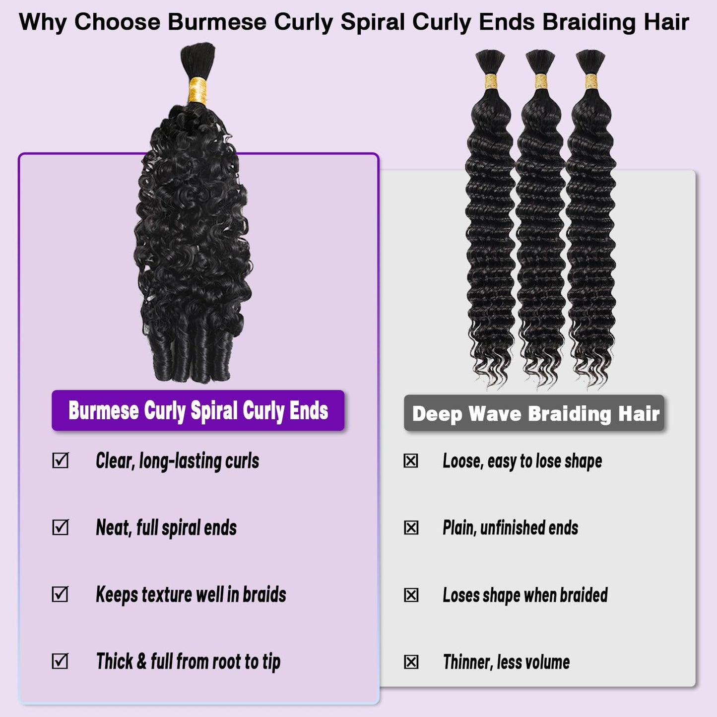 15A Human Braiding Hair - Boho Burmese Curly Spiral Ends | 18 Inch, 60g Bundle for Salon-Quality Styles