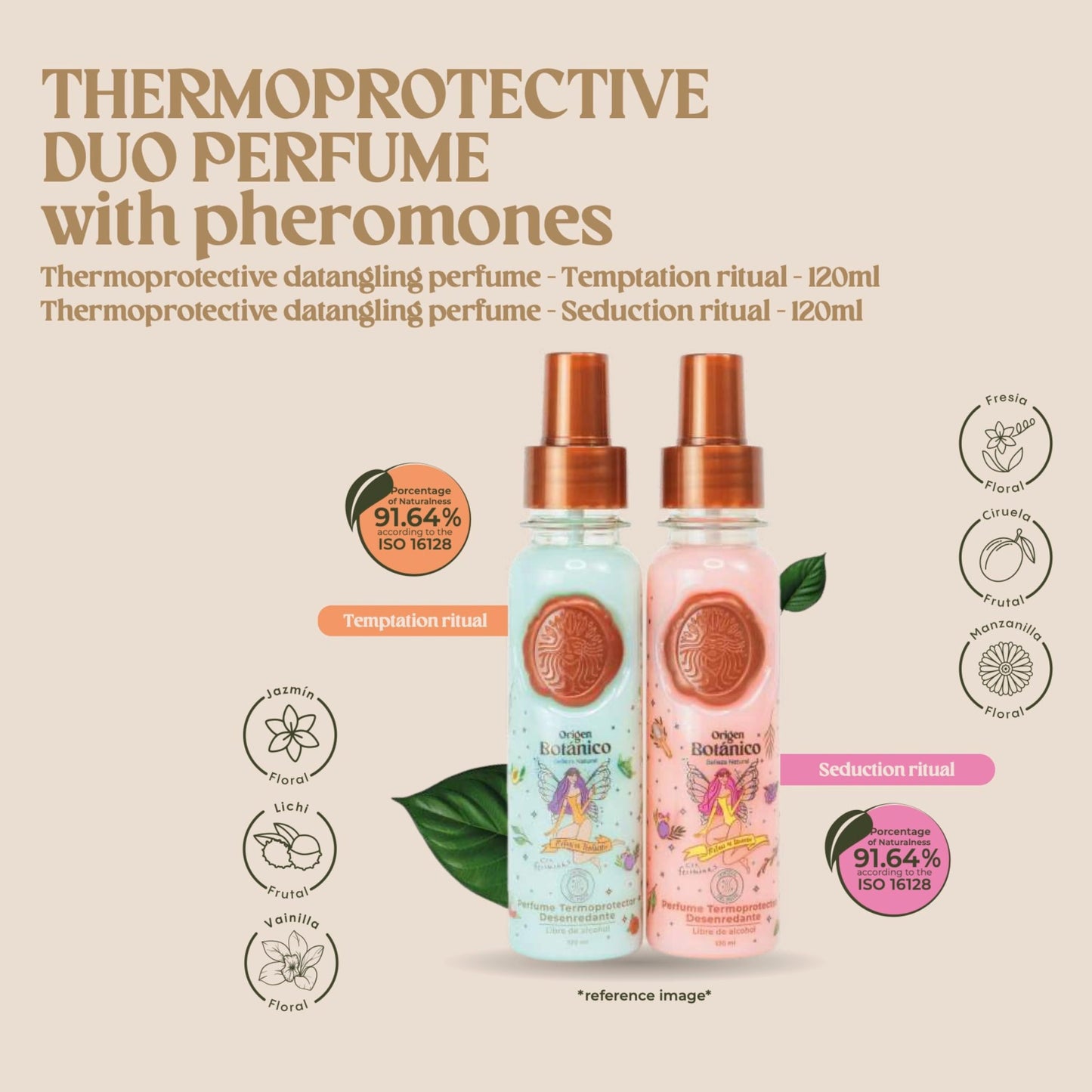 Ritual Botánico Onion Shampoo con Aceite de Argan + Intensive Plex Treatment + Botanical Bomb Mask + DUO Termoprotector – Smoothing Natural Shine & Strength for All Hair Types (KIT 5 + GIF)