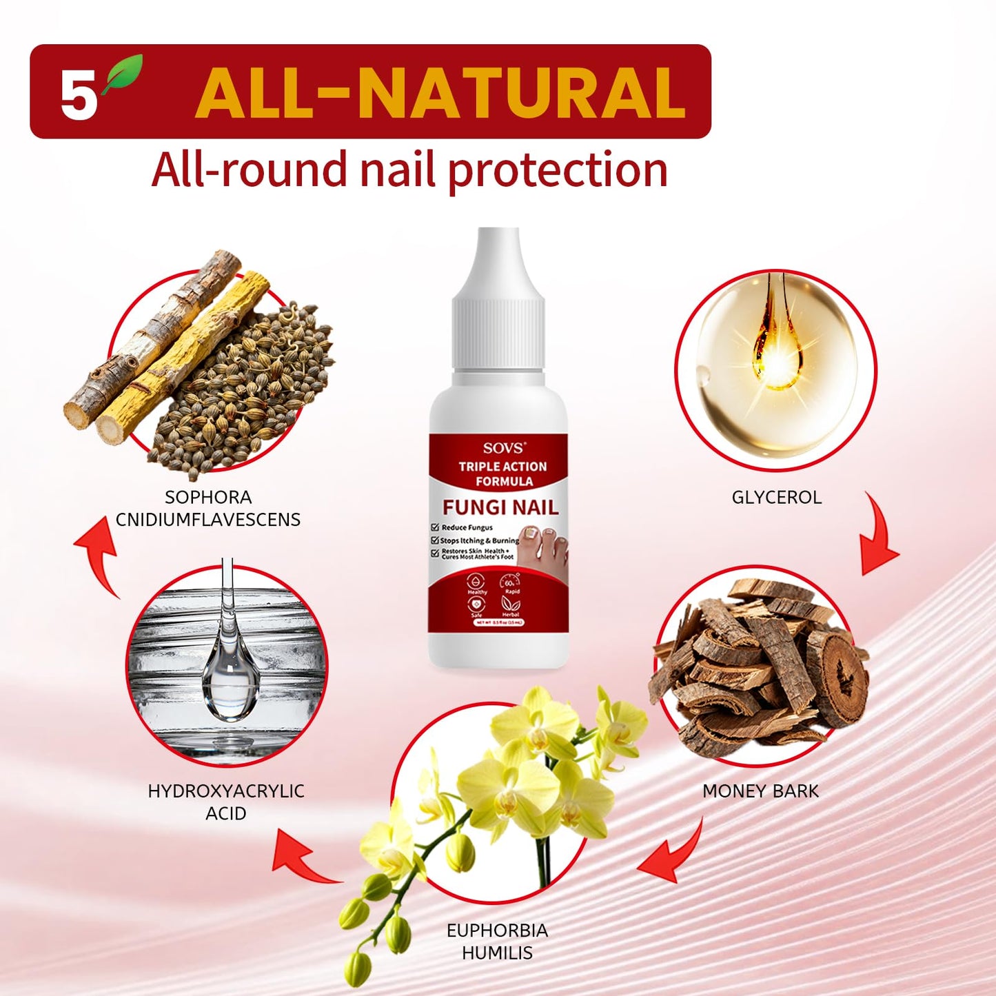 SOVS Fungi Nail Toenail Treatment,Gentle Formula, Effectively Improves Nails for a More Beautiful Appearance (2Pcs, 1 oz)