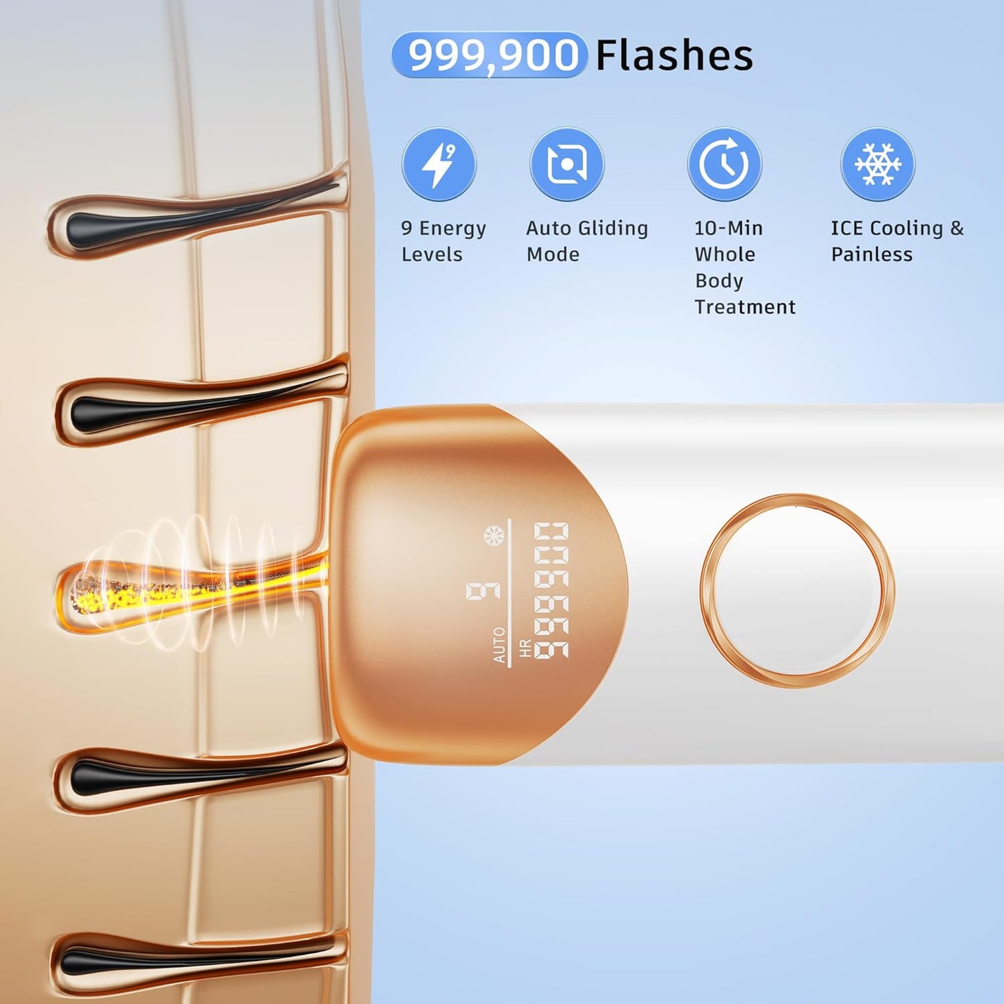 IPL Hair Removal Device - Ubroo Handheld Laser Hair Remover with Ice Cooling | Full Body Use (Gold)