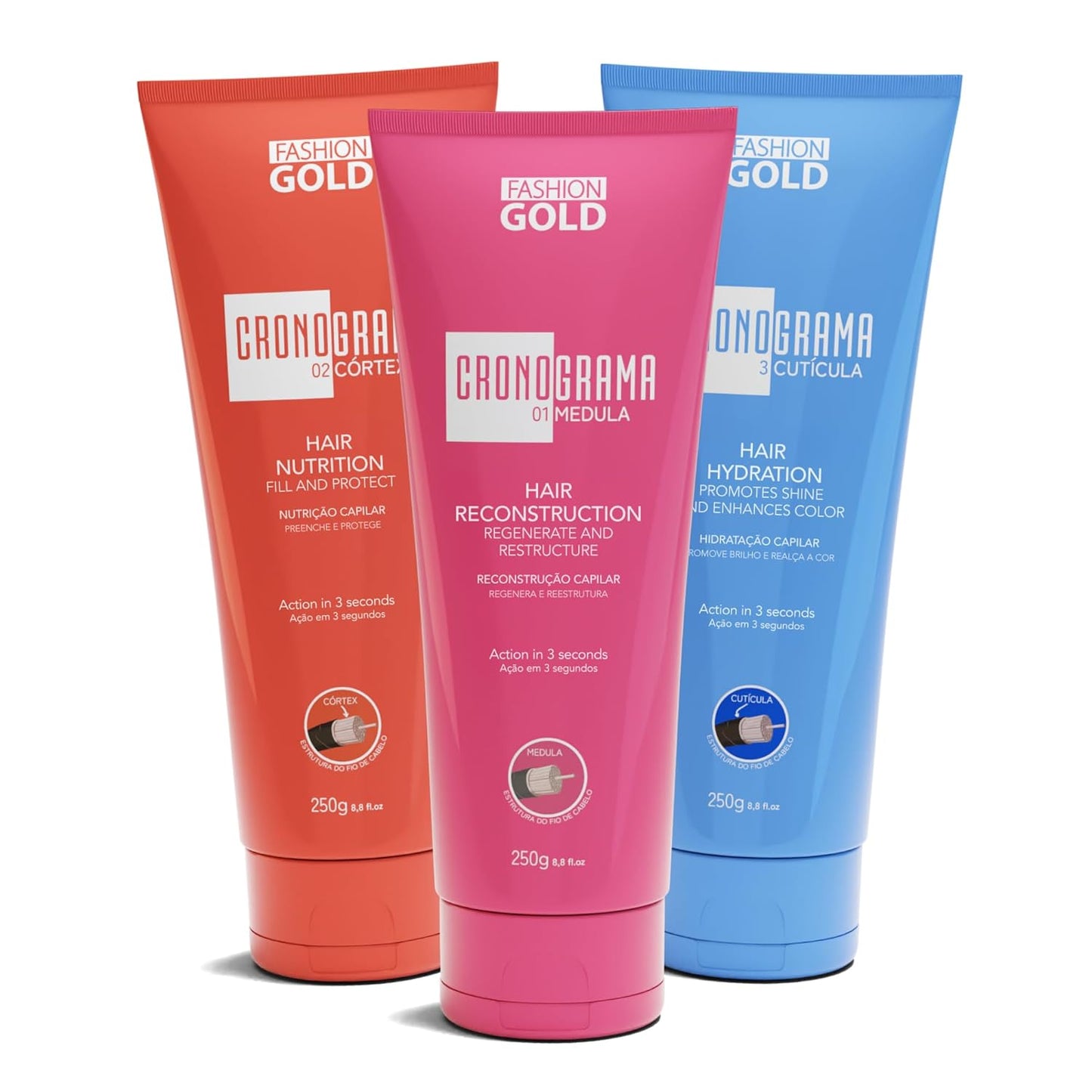 Hair Mask for Damaged Hair - 3-Second Hair Fix Deep Conditioning Treatment | Frizz-Free Solution