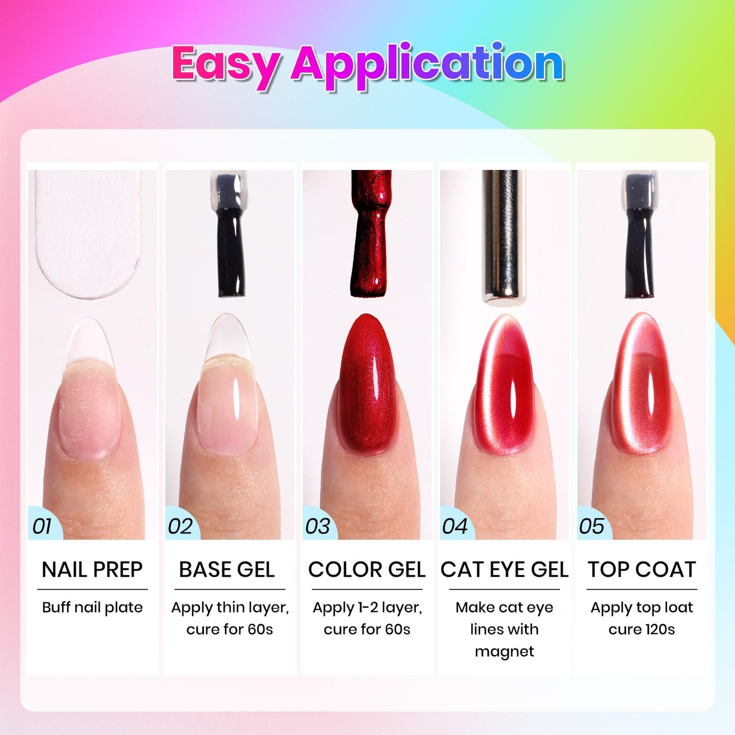 Beetles Gel Nail Polish Kit Trendy Colors,36 Colors with 3pcs Base Gel Glossy & Matte Top Coat, Pastel Bright Colors Uv Gel Polish Set Spring Summer Nails Gift for Women
