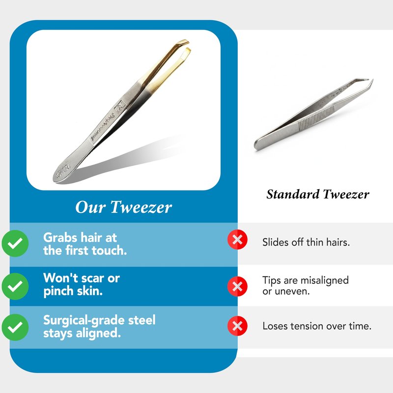 Solingen Germany Slant Tip Stainless Steel Eyebrow & Facial Hair Hand-Filed Made in Germany (Nickel-Gold)