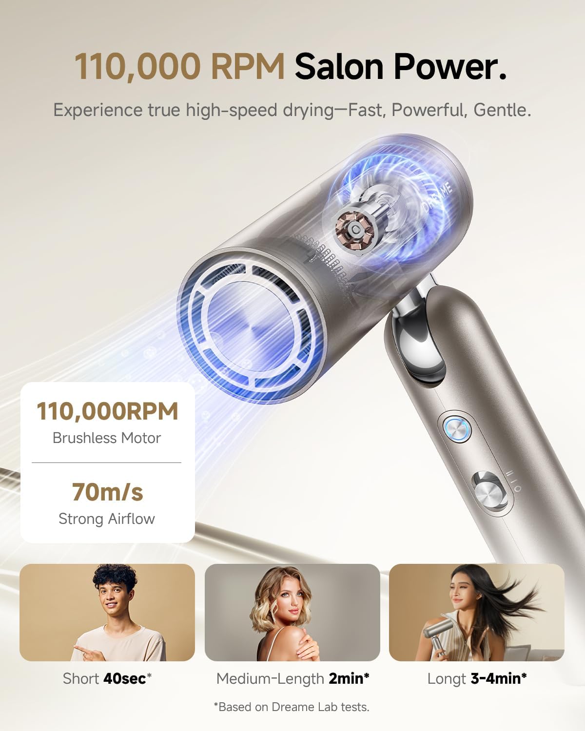 Dreame Pocket Hair Dryer - Ultra Lightweight Blow Dryer with Fast Drying & Low Noise | Portable for Travel & Gym