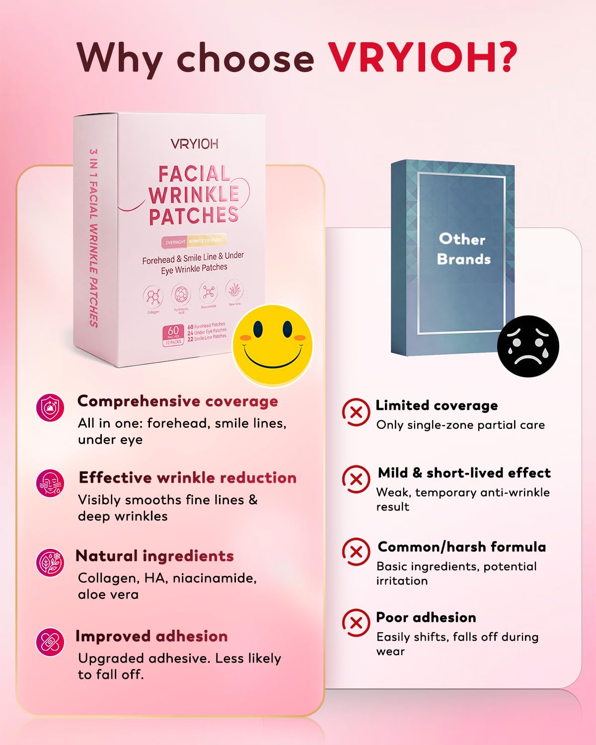 Facial Wrinkle Patches - 3 in 1 Collagen & Hyaluronic Acid Treatment | 60 Overnight Hydrogel Patches for Forehead & Smile Lines