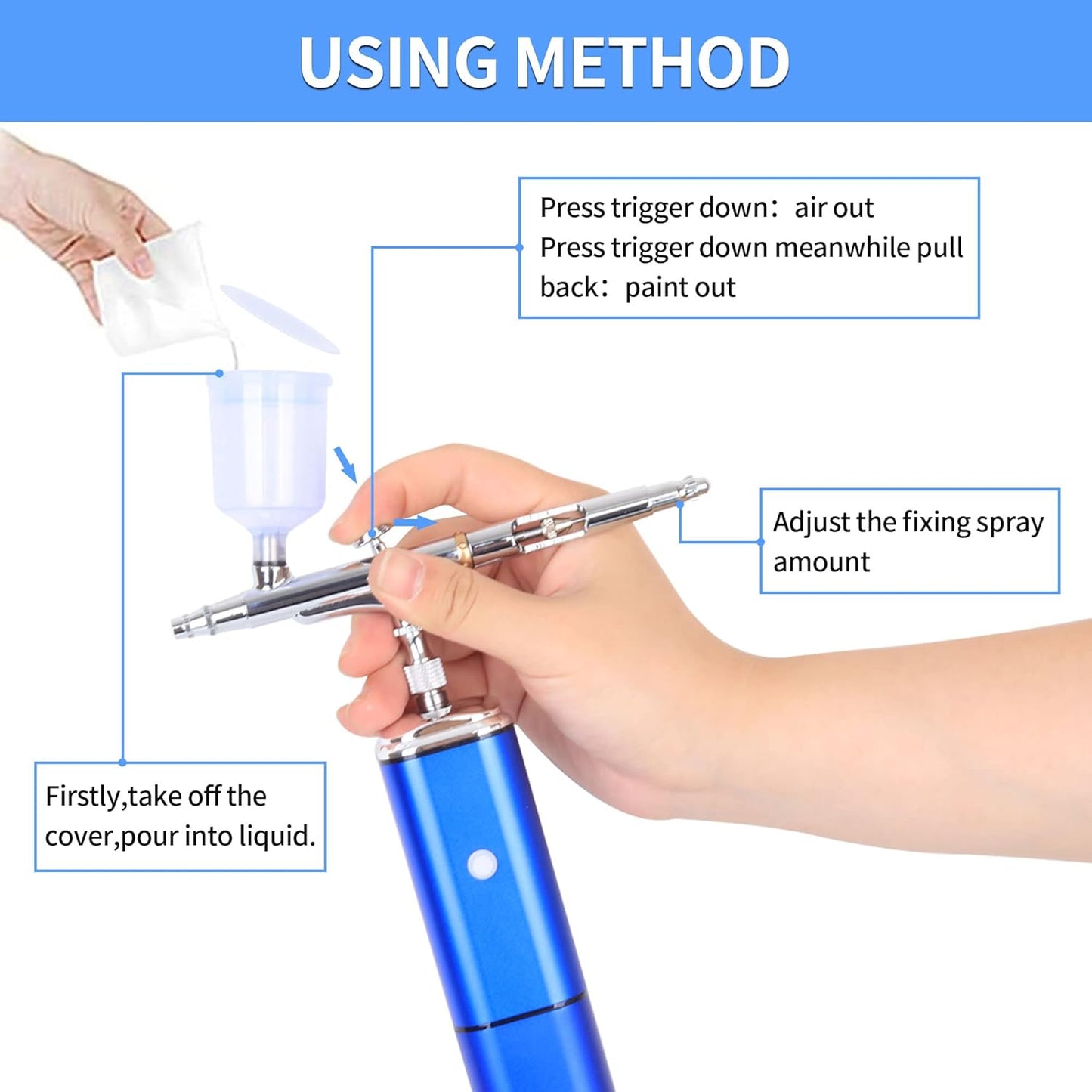 Cordless Airbrush Kit - Dual Action Rechargeable Air Brush Gun for Makeup, Art & Crafts | Portable with 2 Batteries