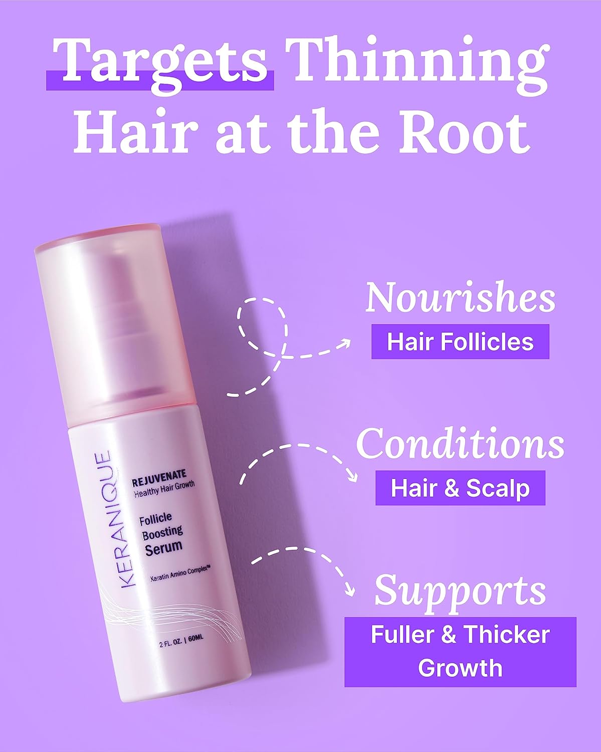 Keranique Follicle Booster Spray - Keratin Hair Follicle Stimulator for Thicker, Fuller Hair Density