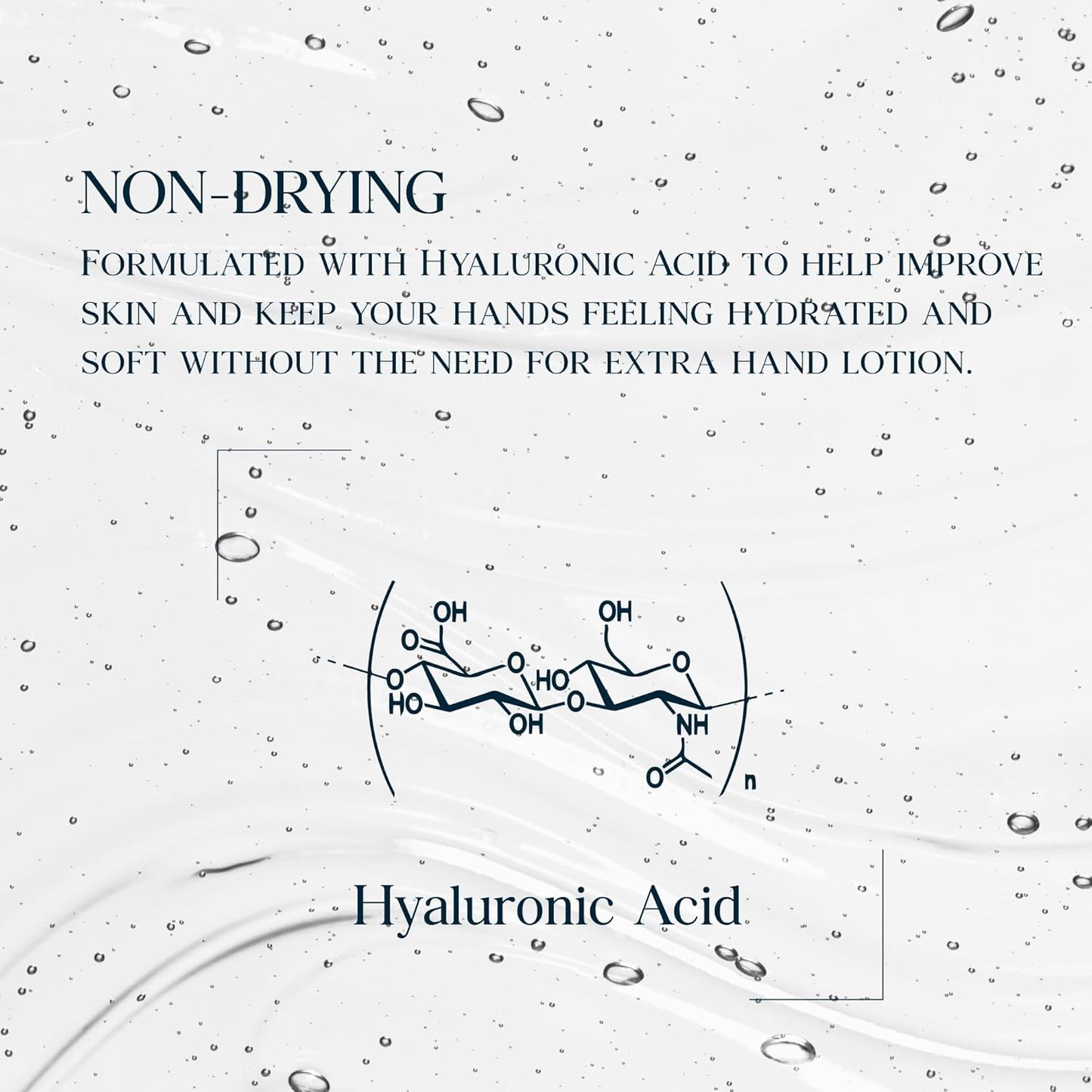 Refreshing Green Foaming Hand Wash - Hydrating with Hyaluronic Acid | Earthy Scent | 10.14 fl oz