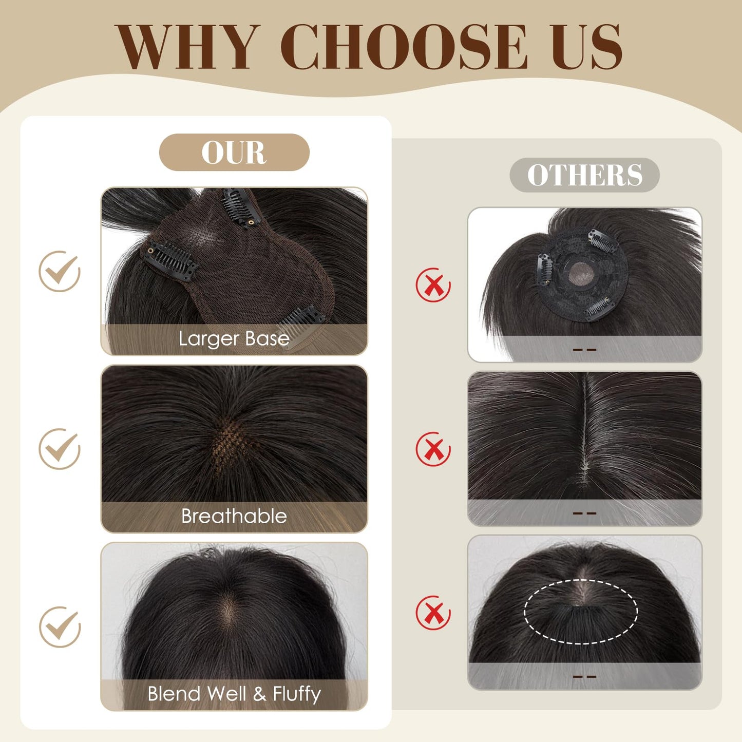 S-noilite Human Hair Topper with Bangs 360°3D Cover Toppers Hairpieces for Women Bangs Hair Clip Mocha Brown 12inch
